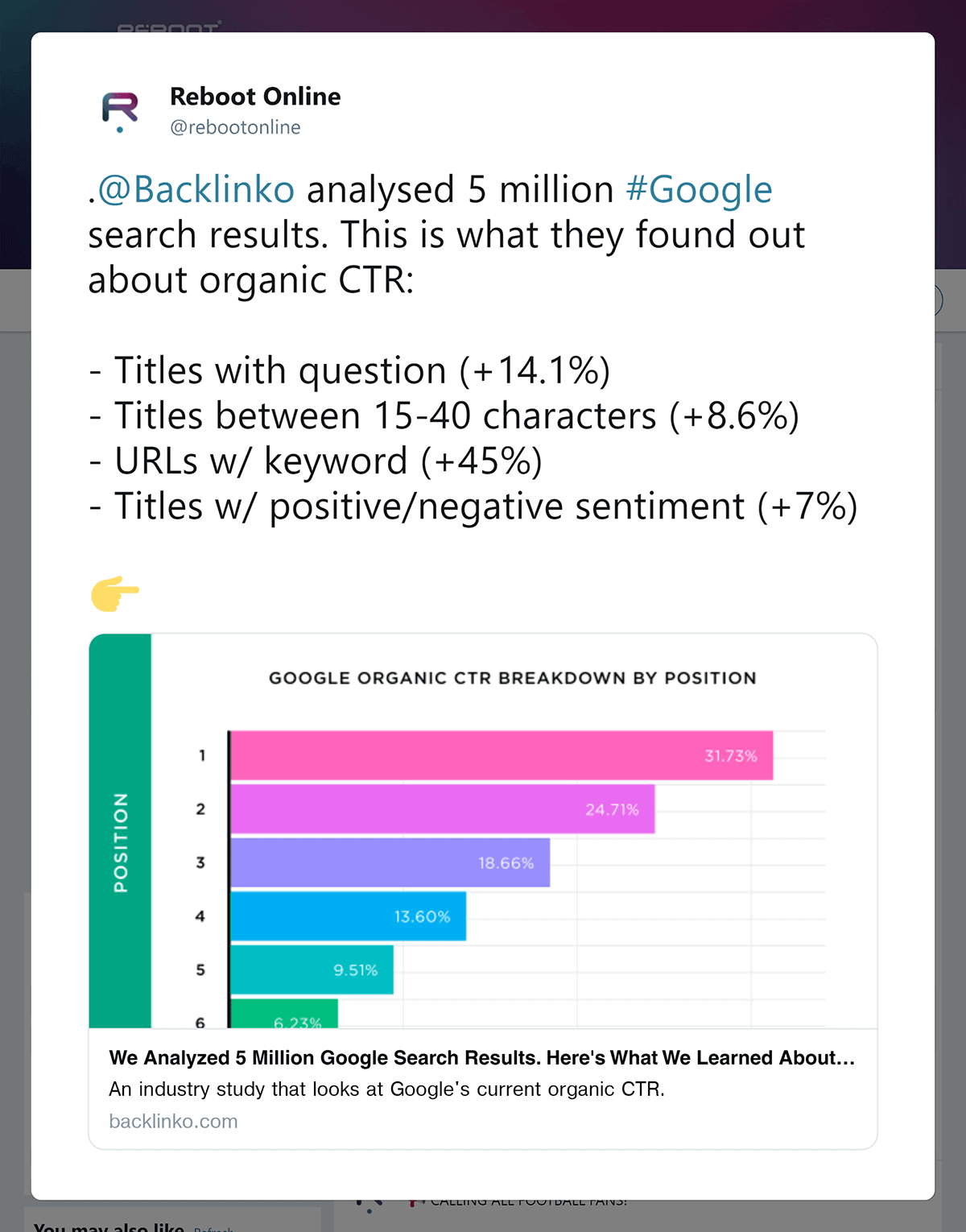 Backlinko post share on Twitter