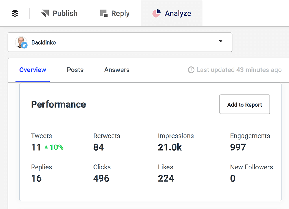 The Buffer Guide to Video Metrics: Everything You Need to Know