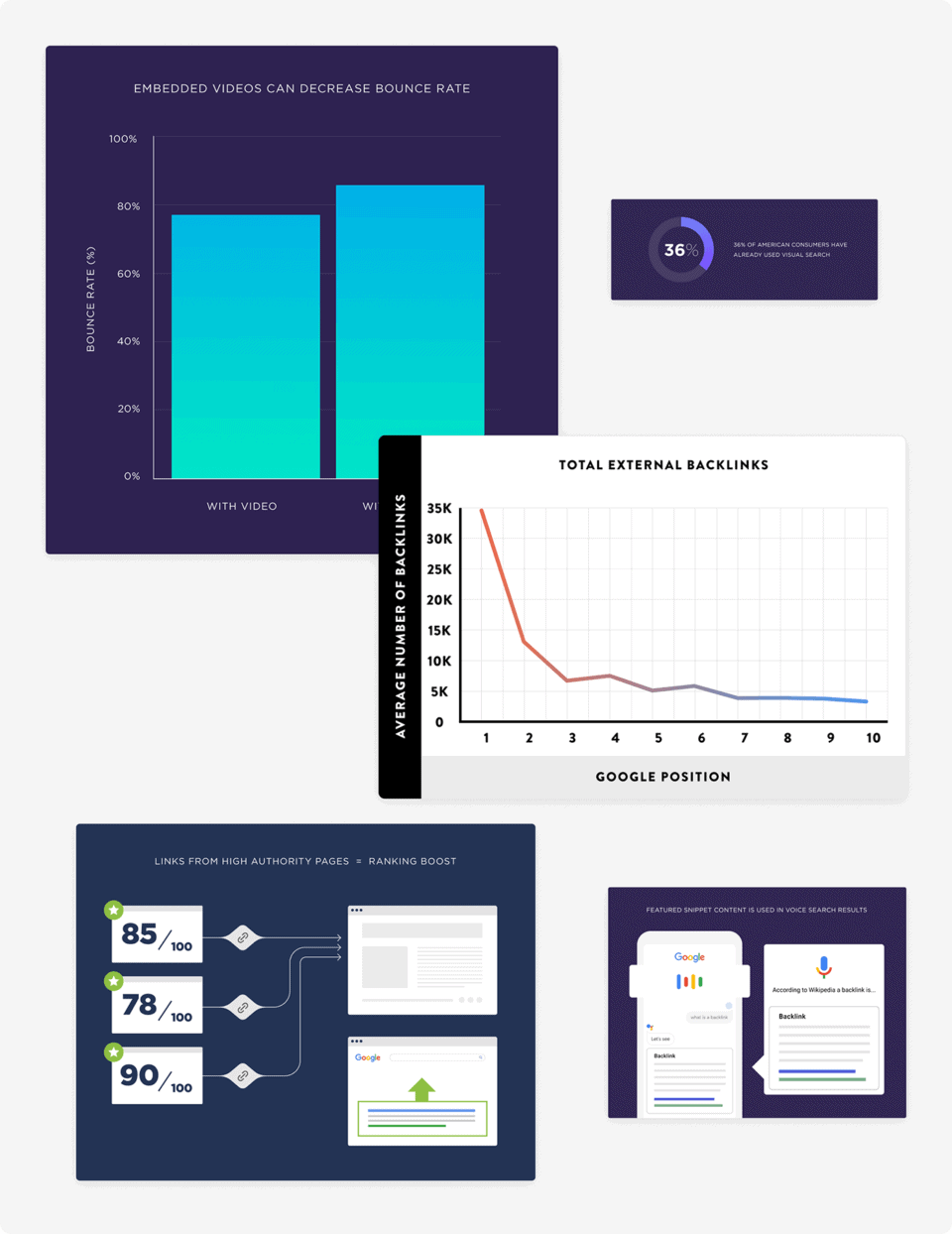 What Is A Content Calendar And How To Build One
