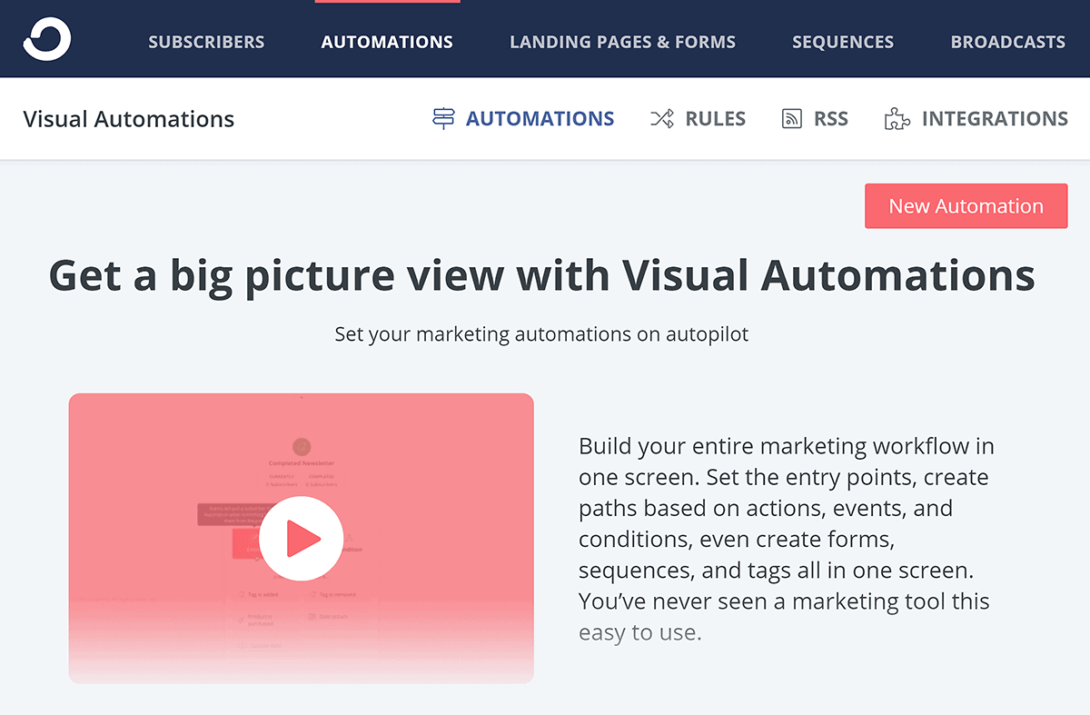 ConvertKit – Automations