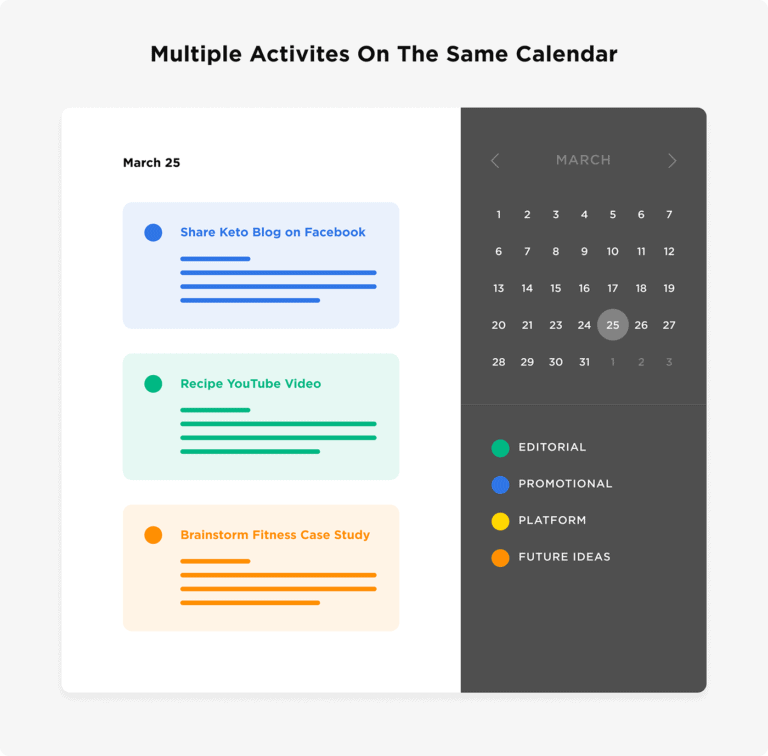 What is a content calendar and how to build one