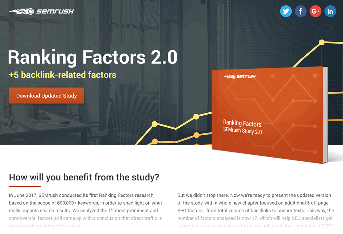 SEMrush – Rankings factors study