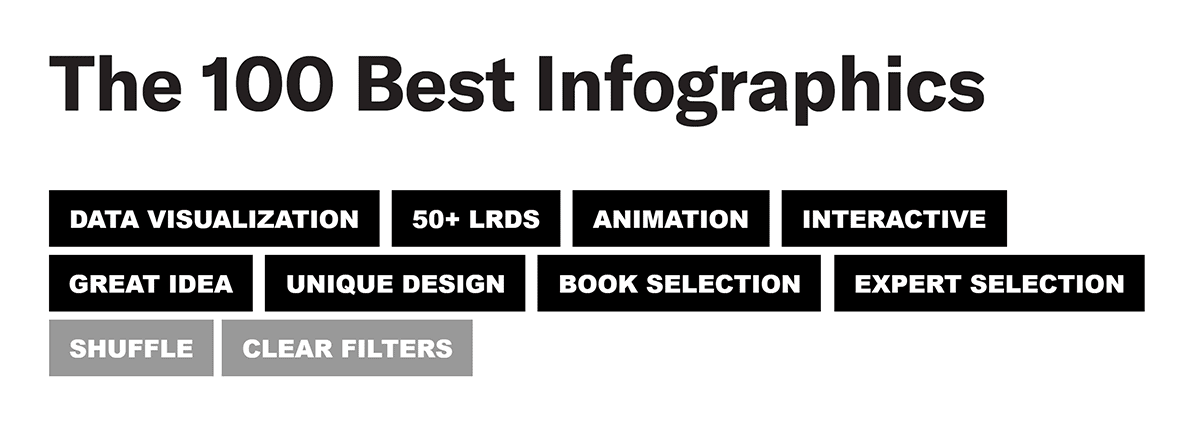 Siegemedia – Infographics categories