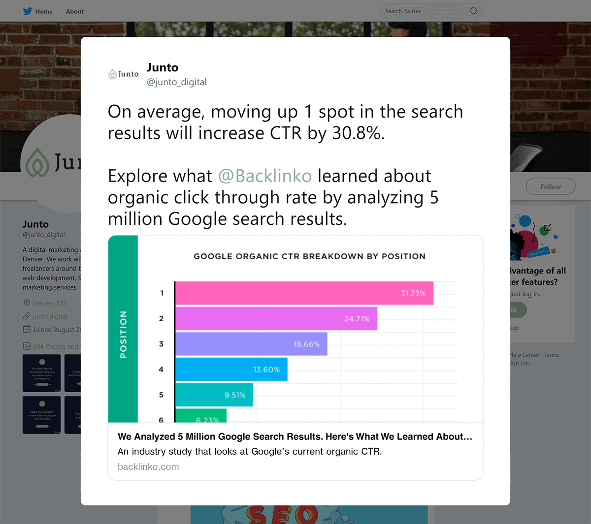 Specific stat share on Twitter