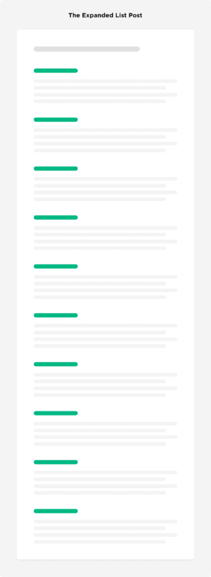 How to Write a Great Listicle Post