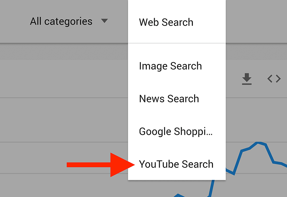 Trends – YouTube search – Filter option