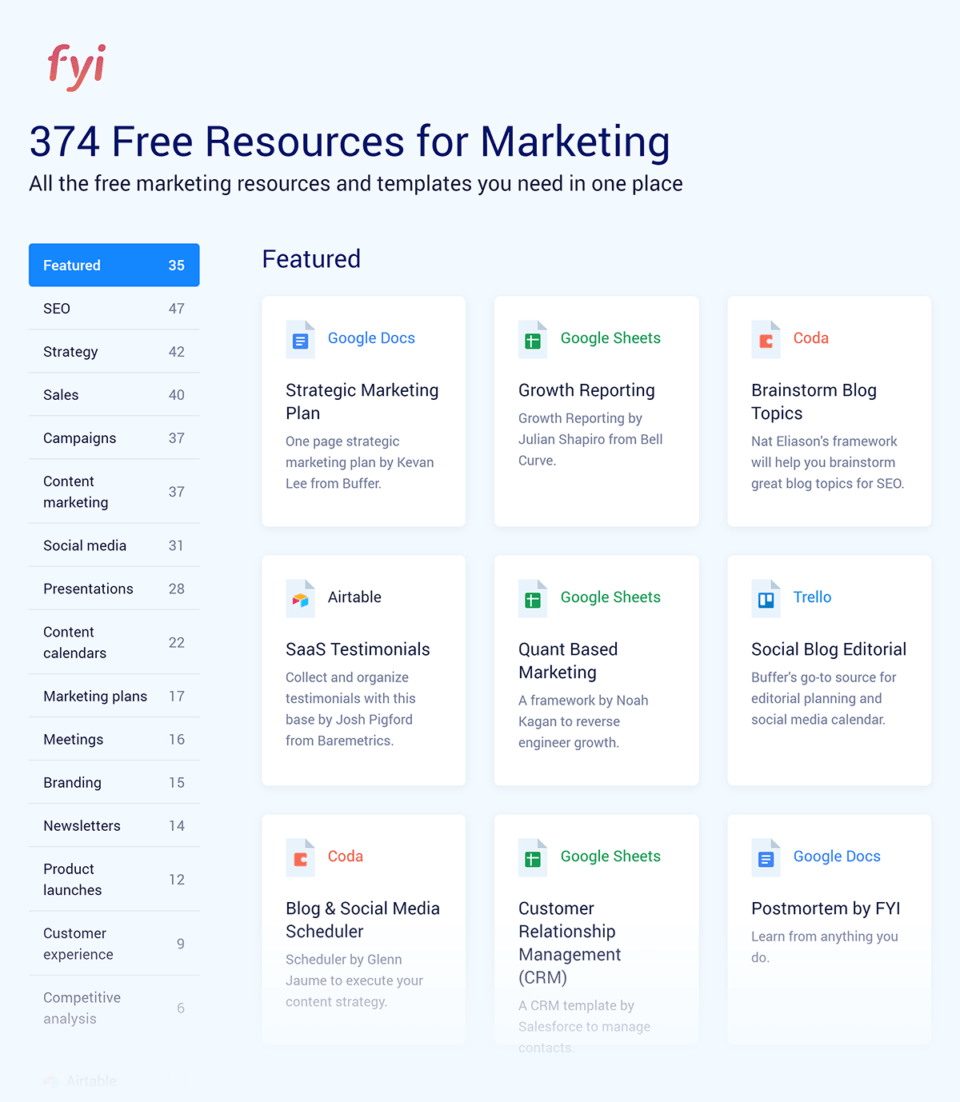 What Is Content Curation?