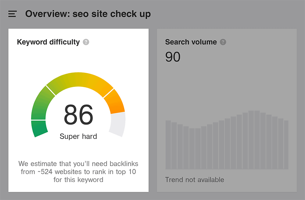 Ahrefs – “seo site check up” – Keyword Difficulty Ahrefs – "seo site check up" – Keyword Difficulty