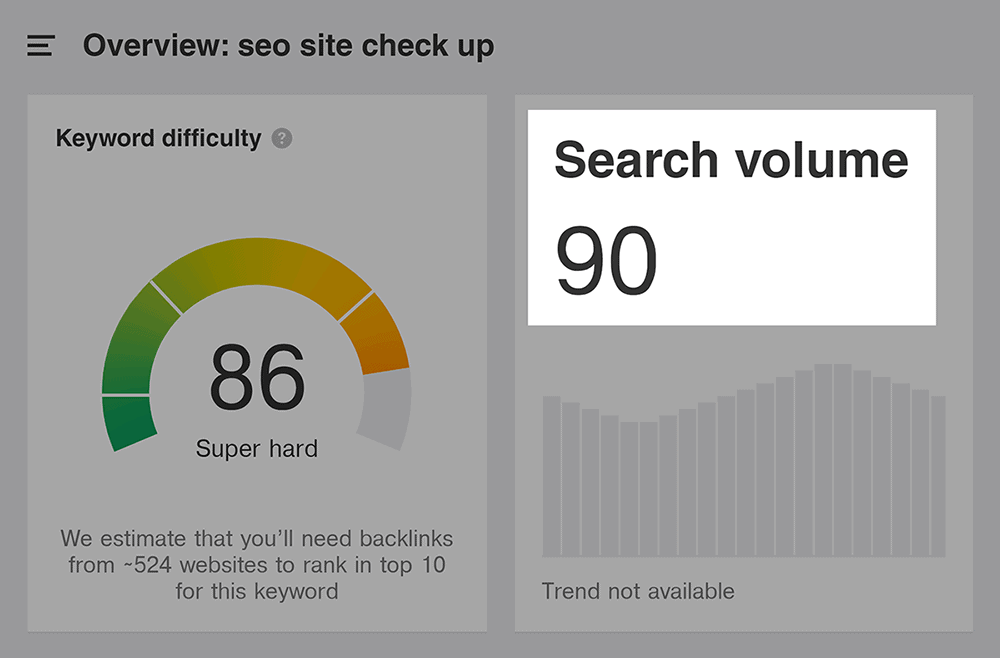 Ahrefs – “seo site check up” search volume Ahrefs – "seo site check up" search volume