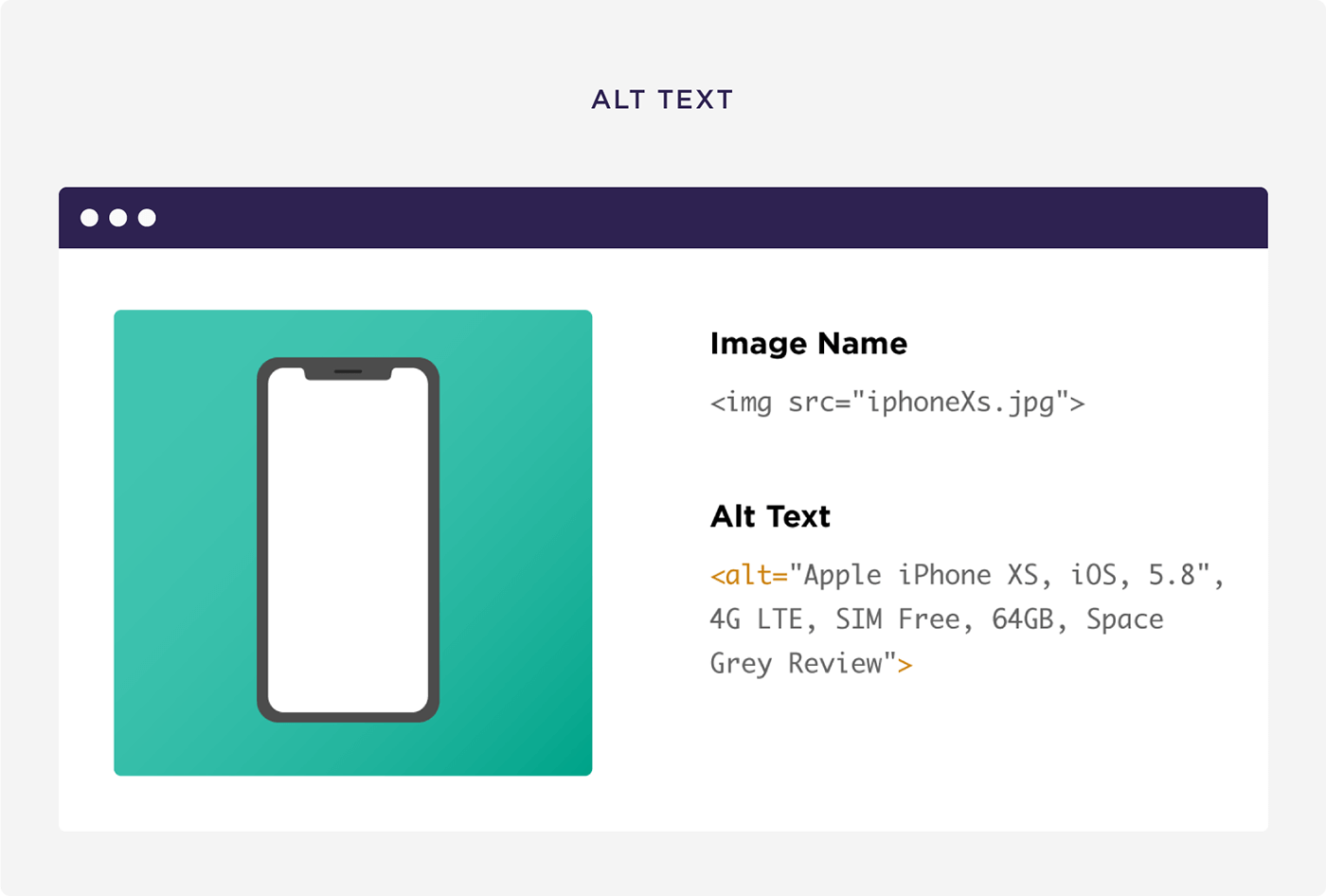 Text guide