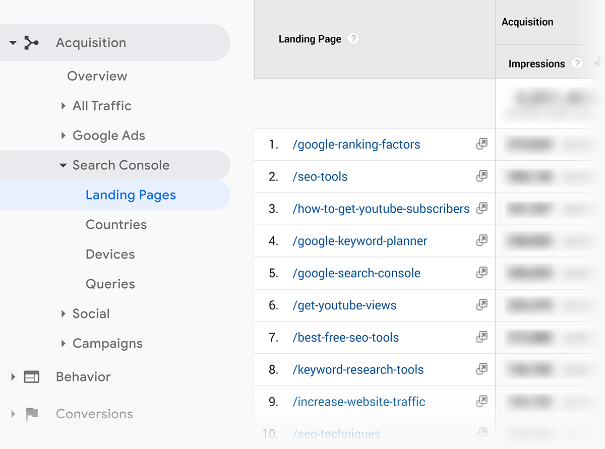 Google Analytics – páginas de destino do Search Console