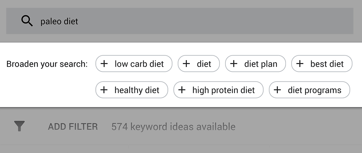 Google Keyword Planner – Broaden your search