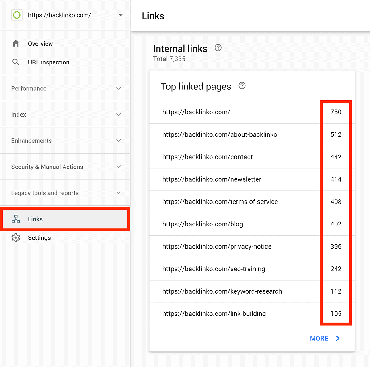 Google Search Console – relatório de links internos