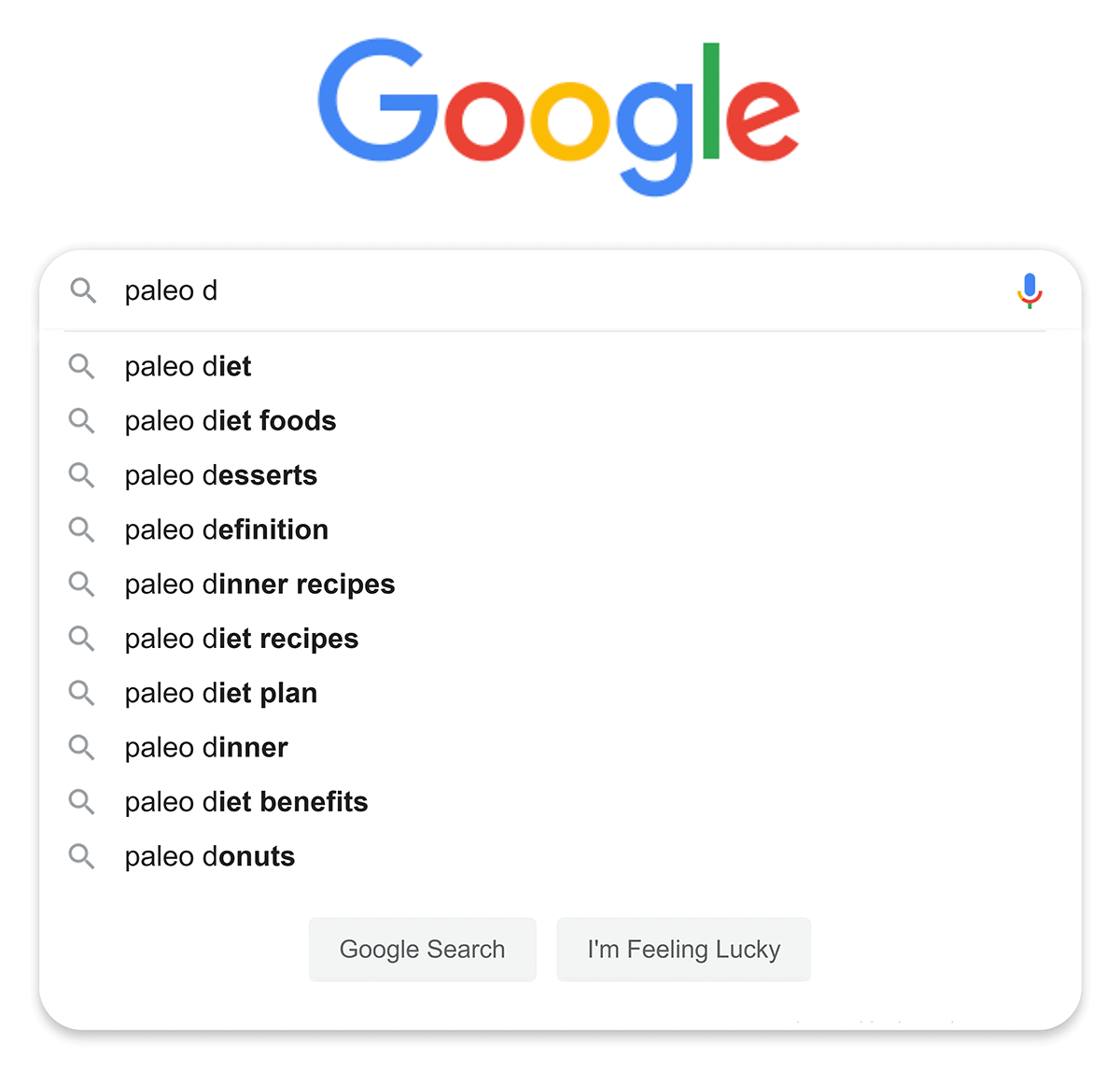 Google suggests. Сео гугл. Google SEO.