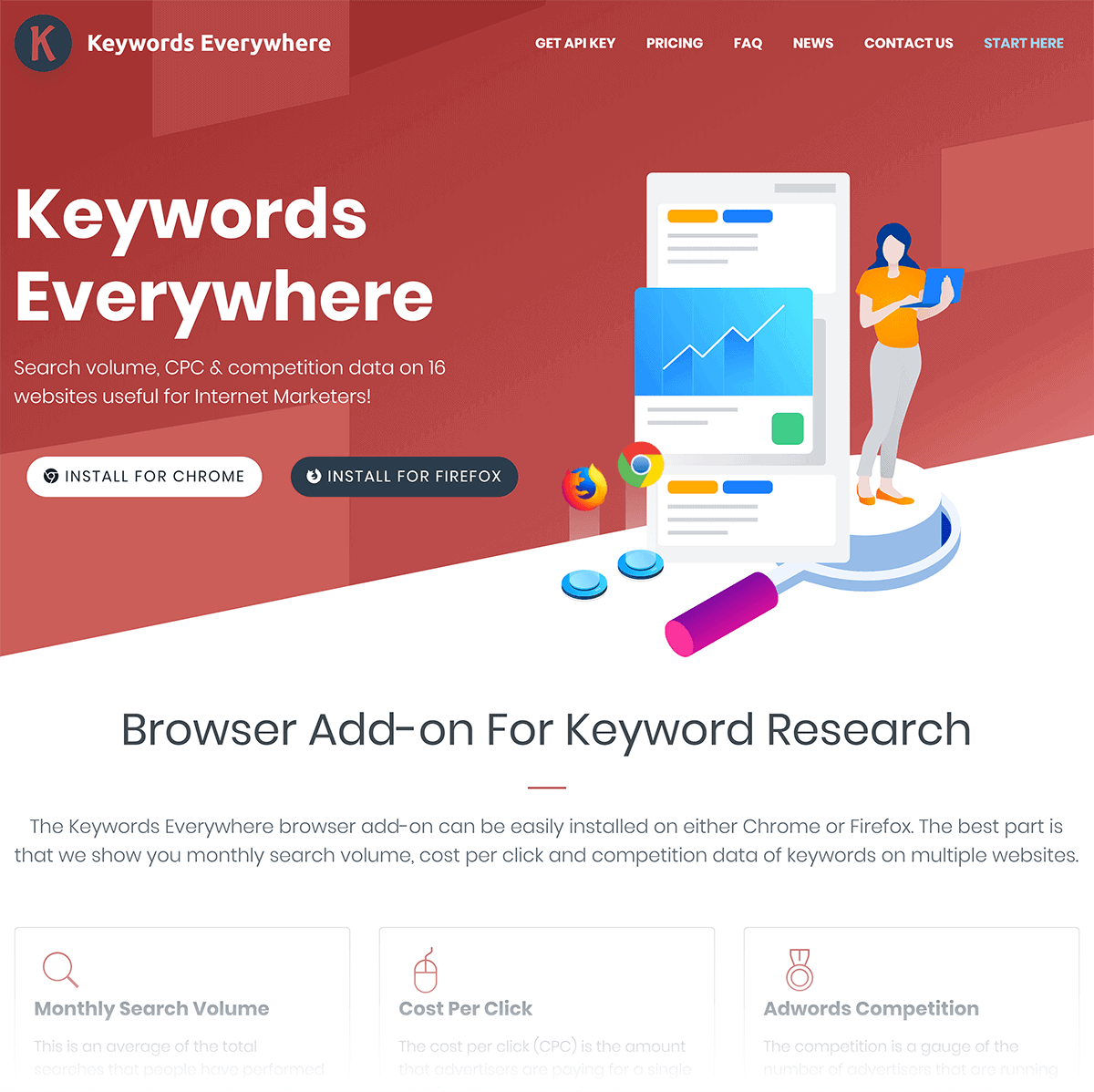 keywords everywhere parse error