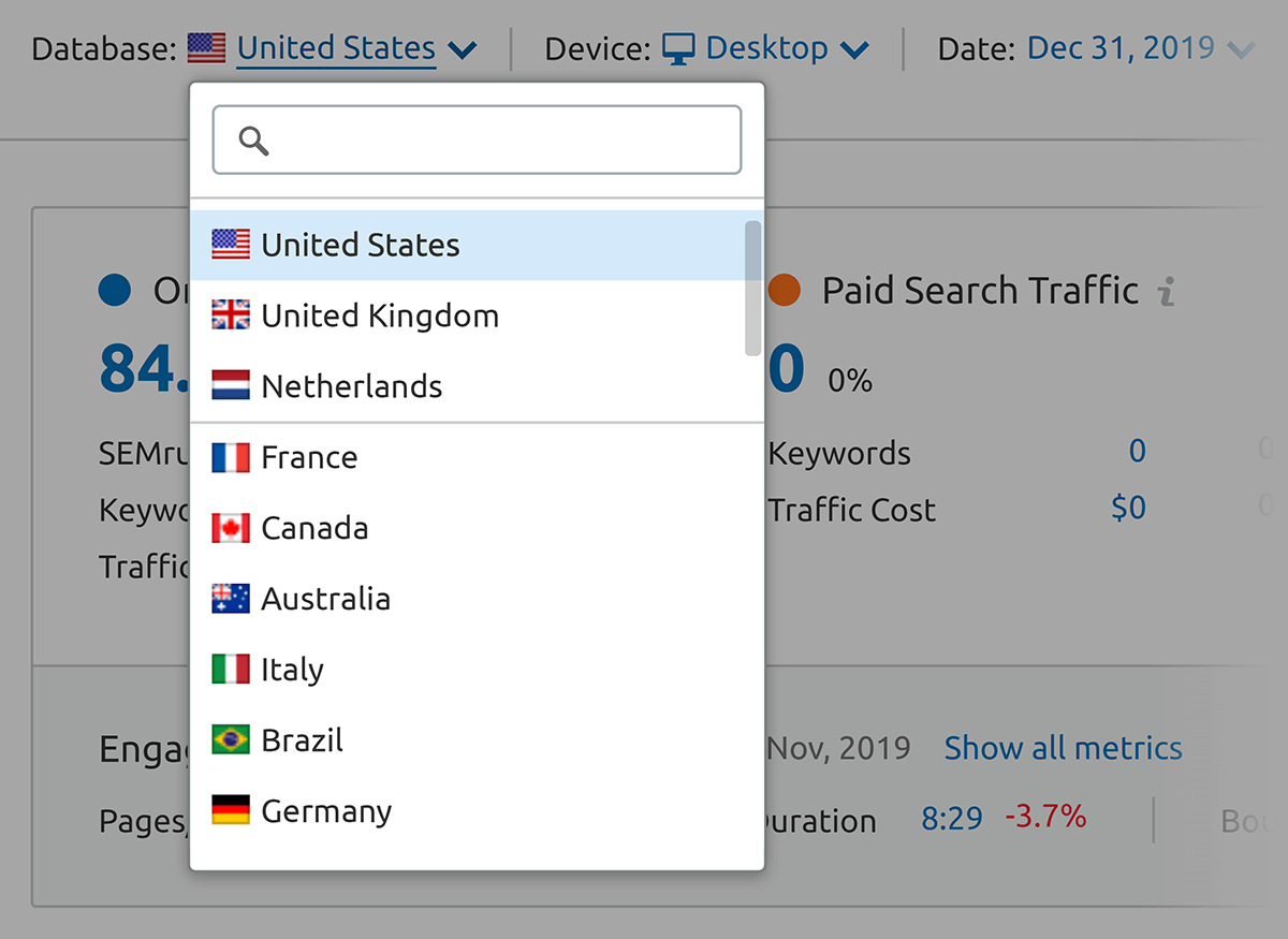 SEMrush – Country selector SEMrush – Country selector