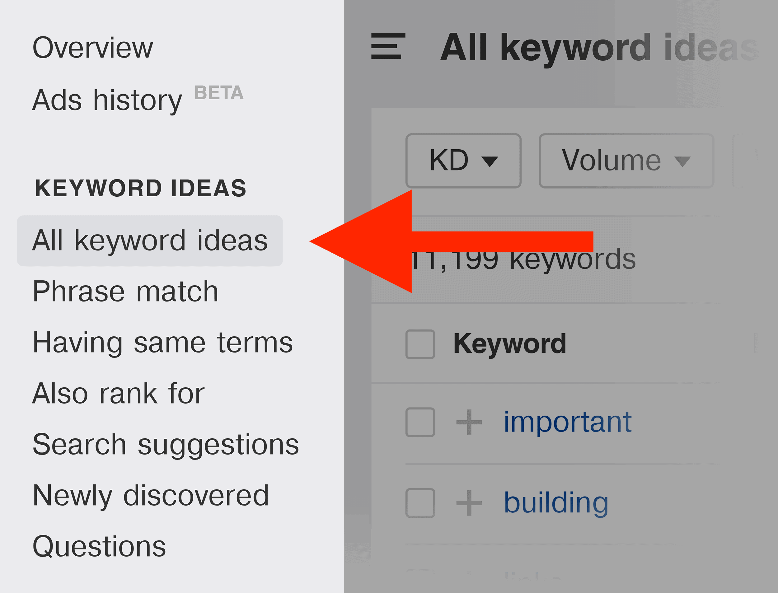 Ahrefs – All keyword ideas menu