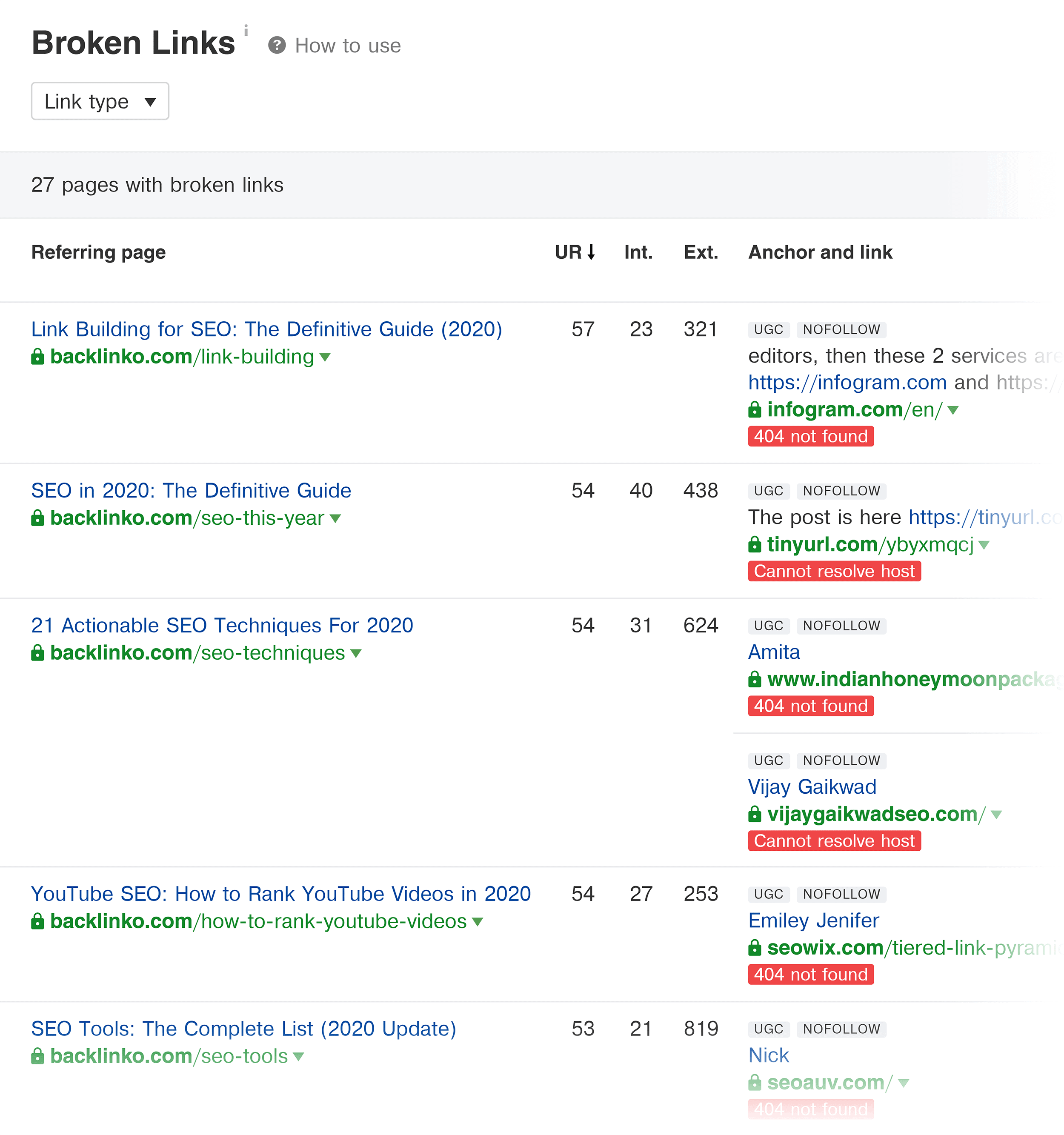 Ahrefs – Broken links report