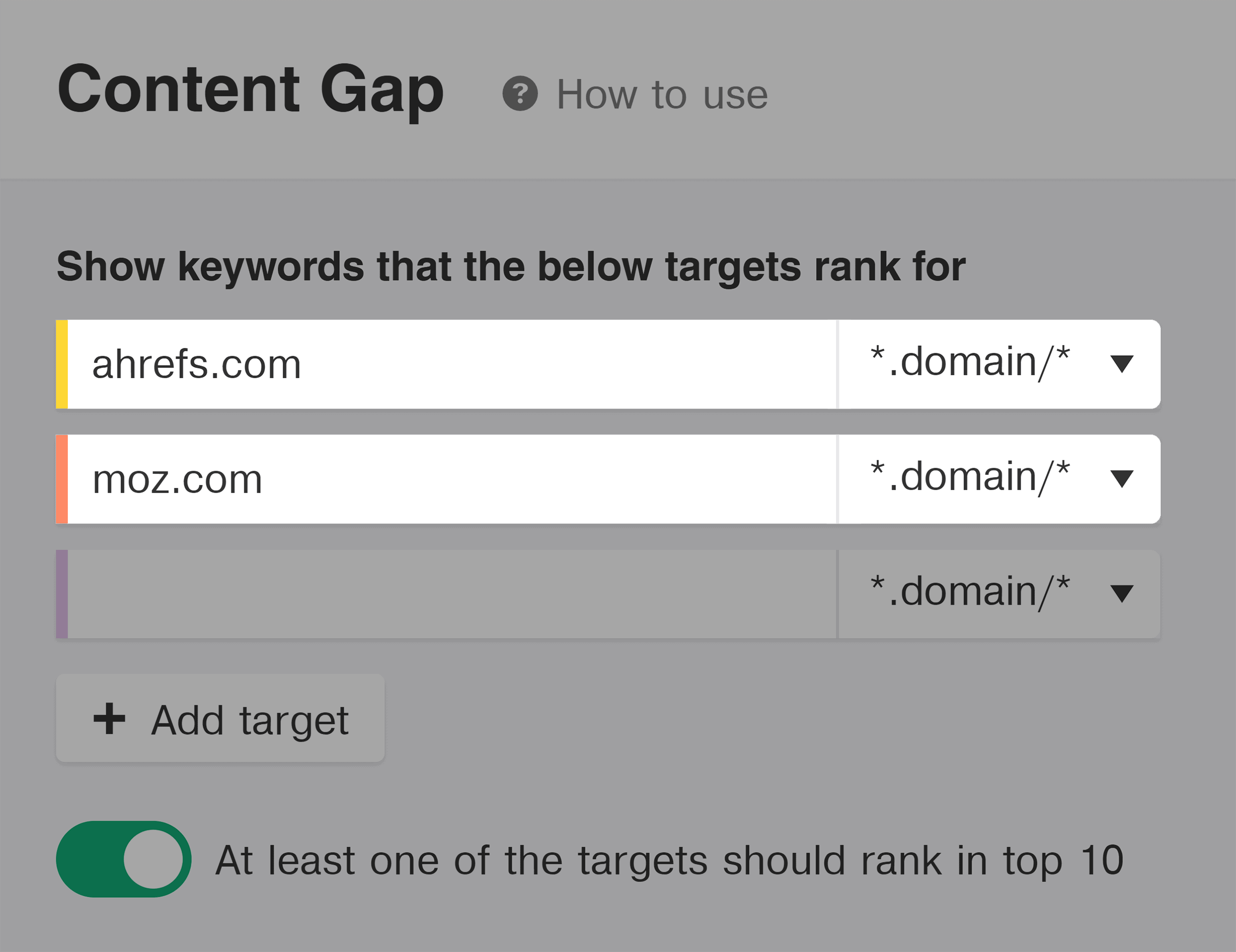 Ahrefs – Content gap – Input competitors