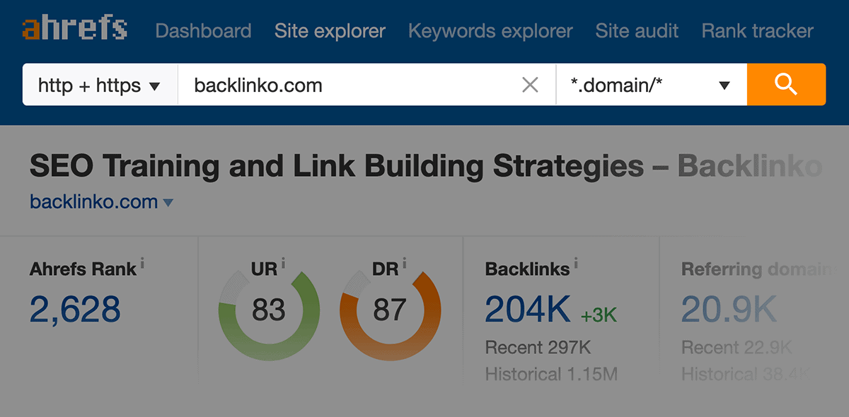 Ahrefs – URL search Ahrefs - URL search