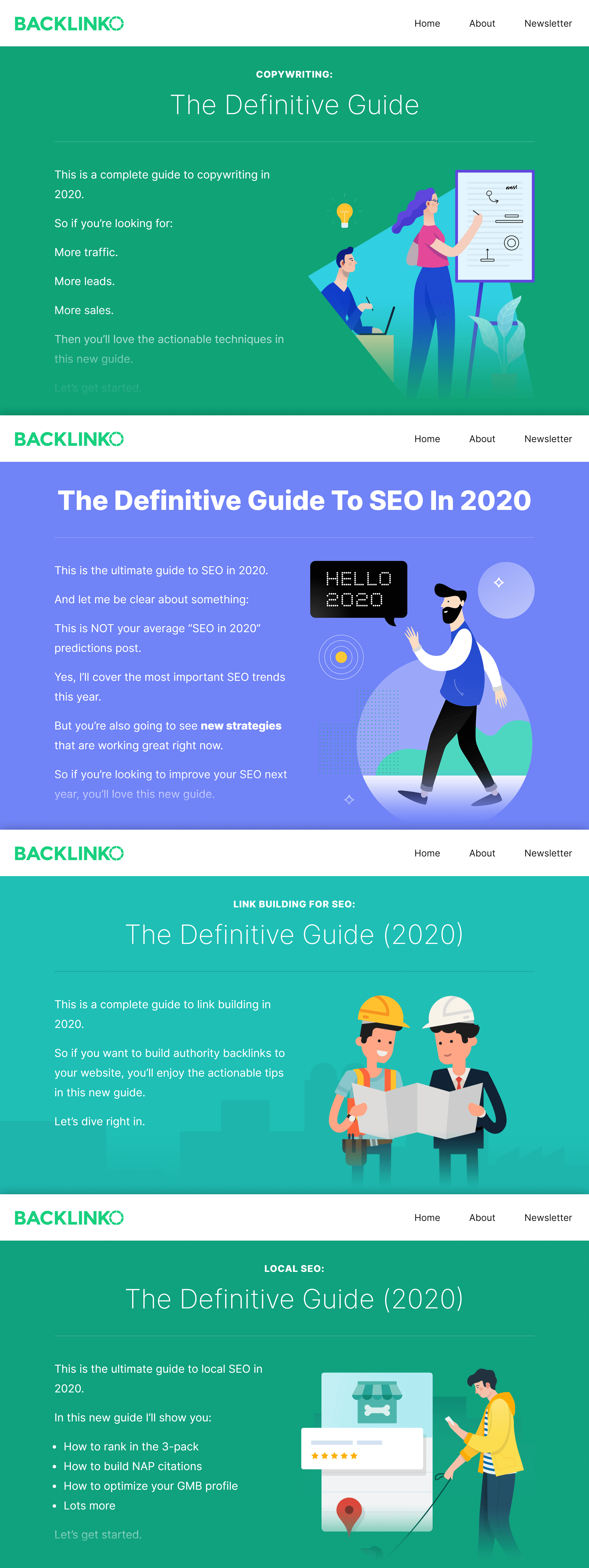 Backlinko – Definitive guides