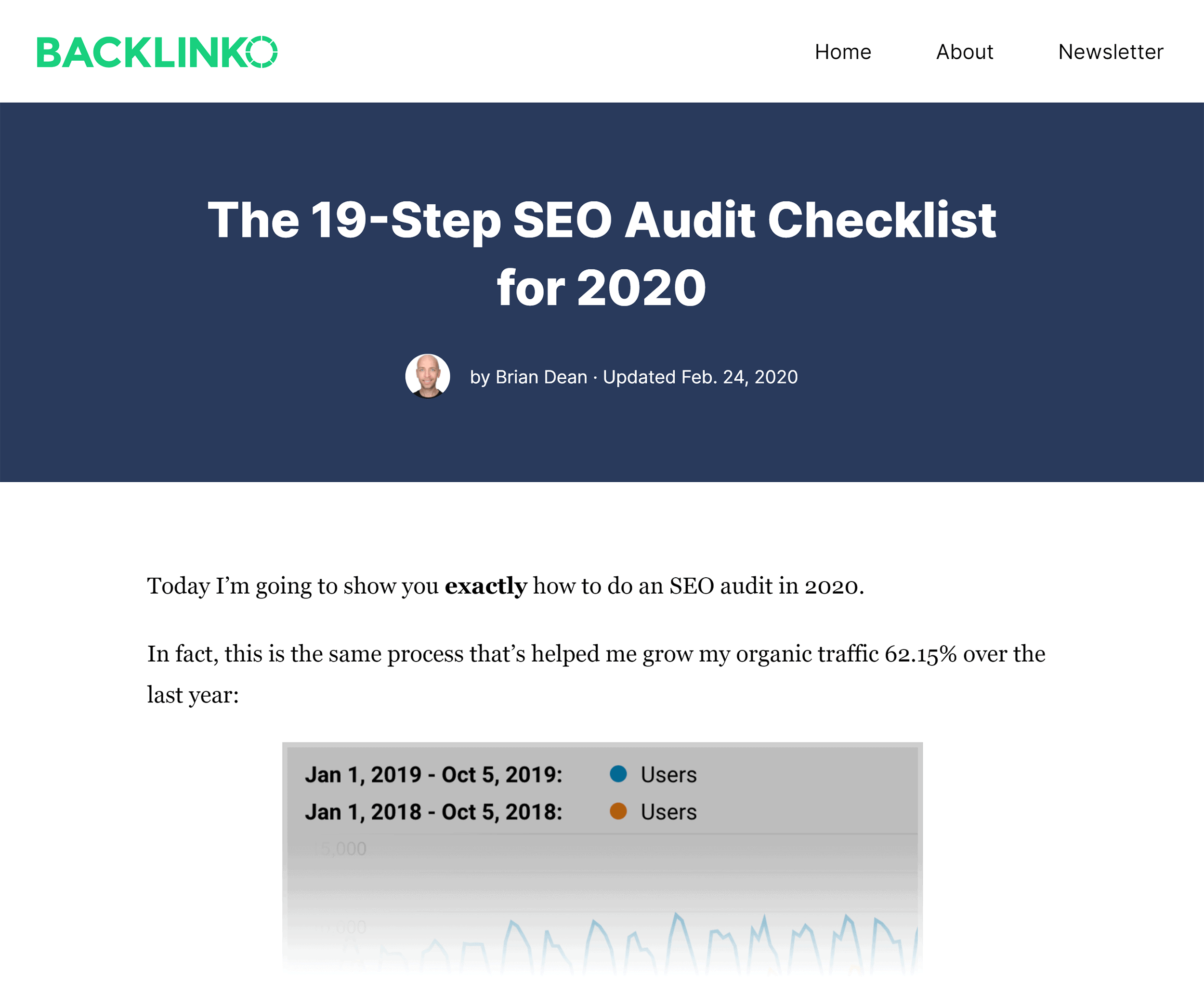 Backlinko – SEO site audit post