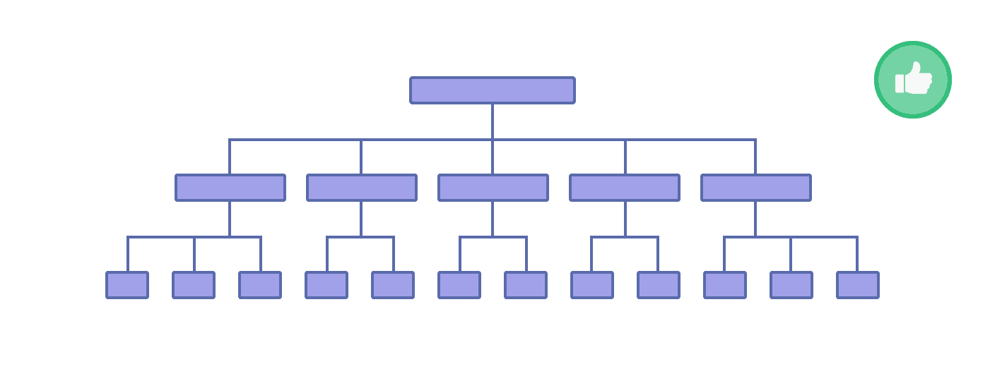 Flat site structure