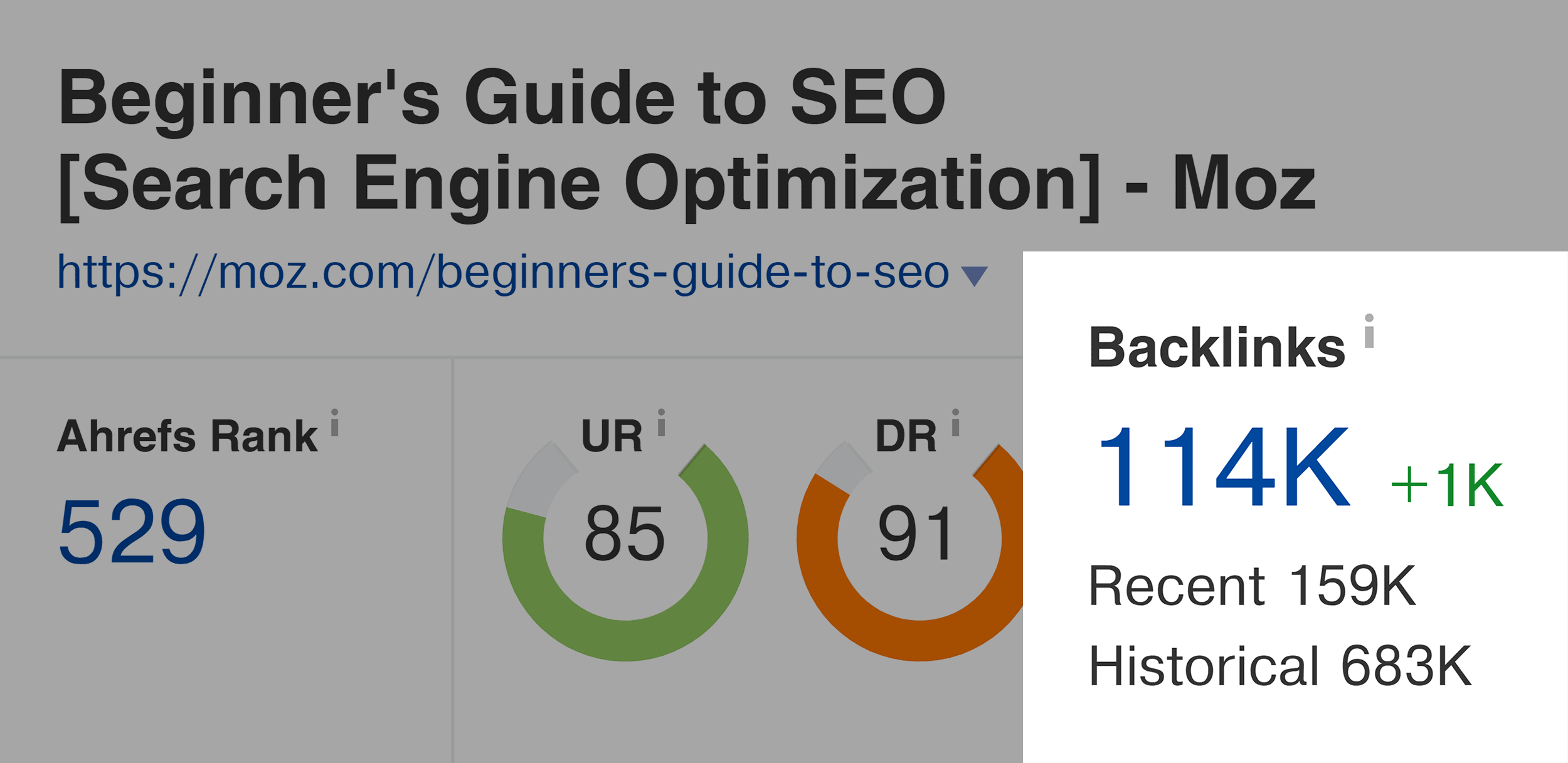 Moz – Beginners guide to SEO – Backlinks