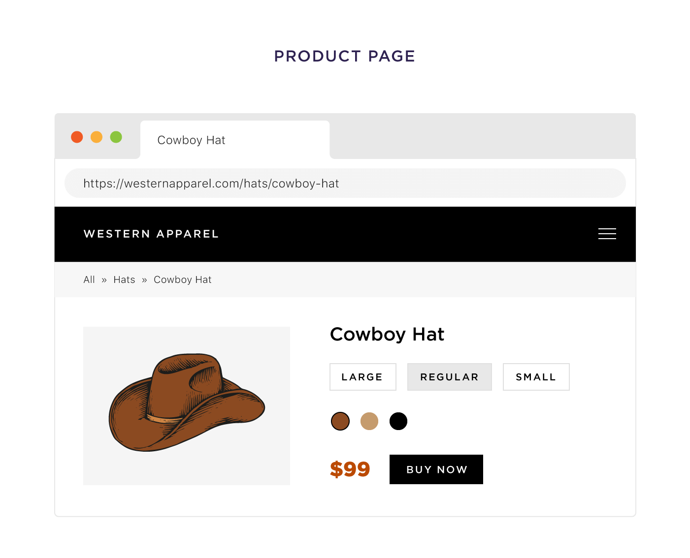 Product page