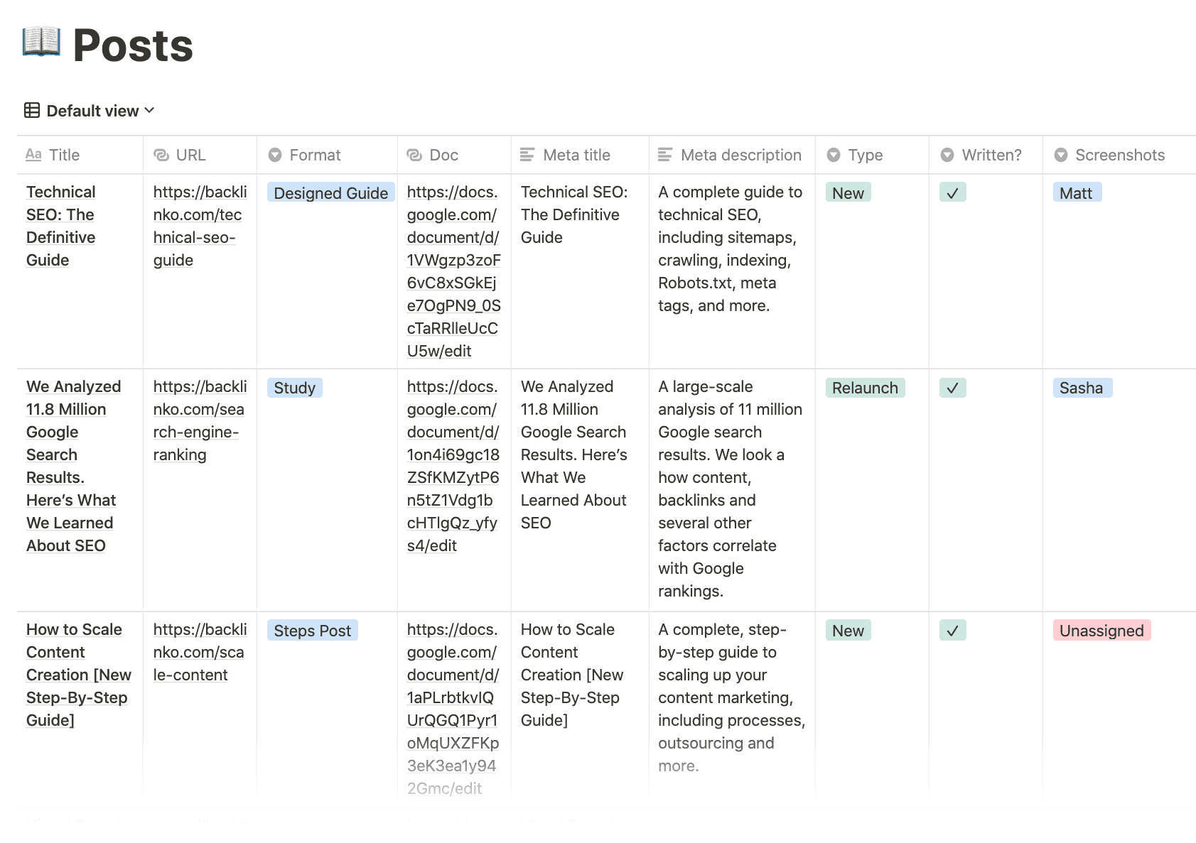 Backlinko – Notion workspace