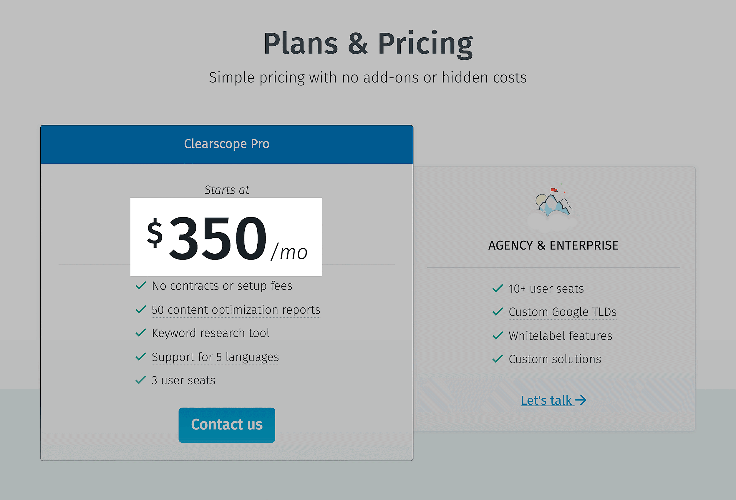 Clearscope – Pricing