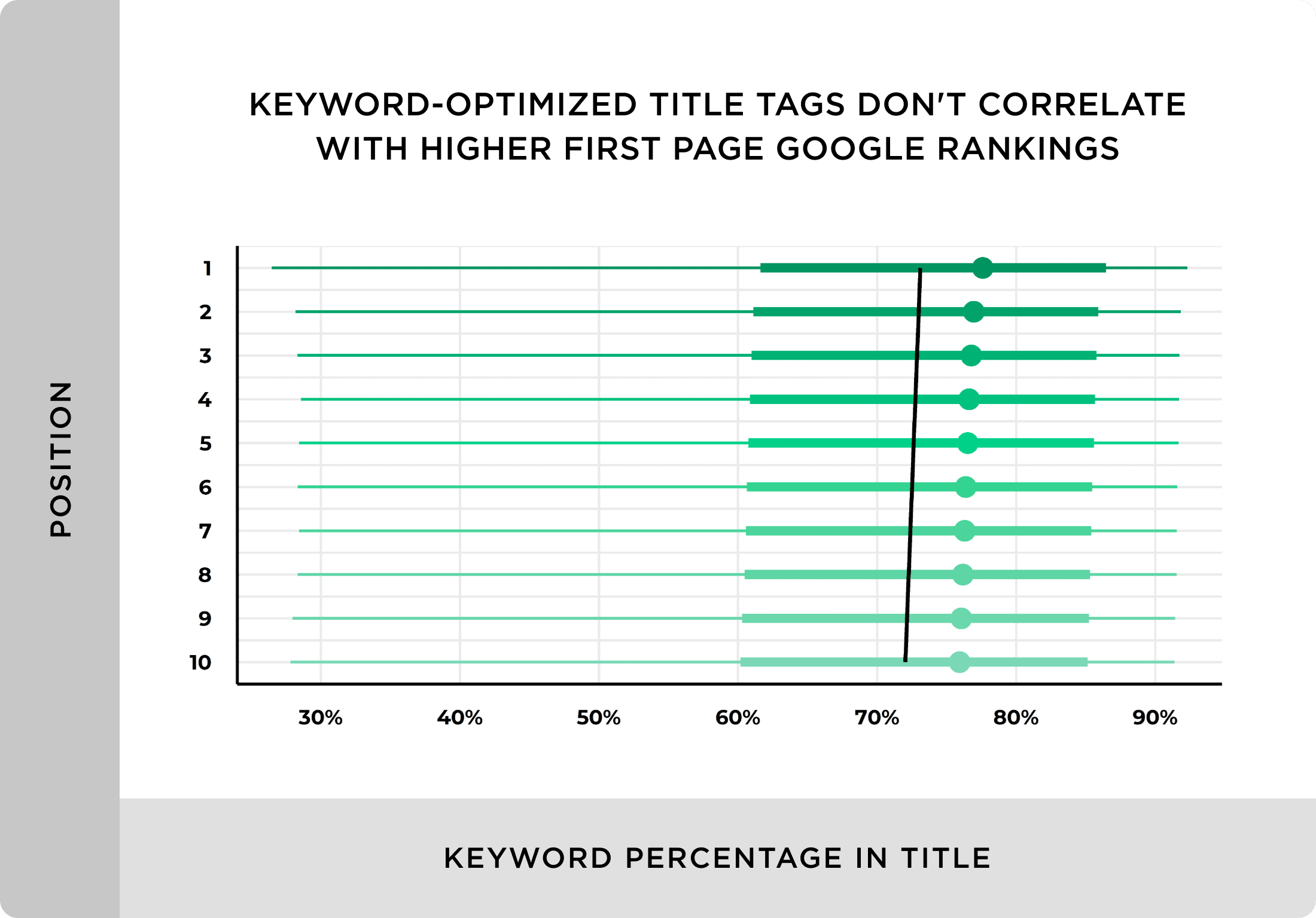 kurnik.pl Traffic Analytics, Ranking Stats & Tech Stack