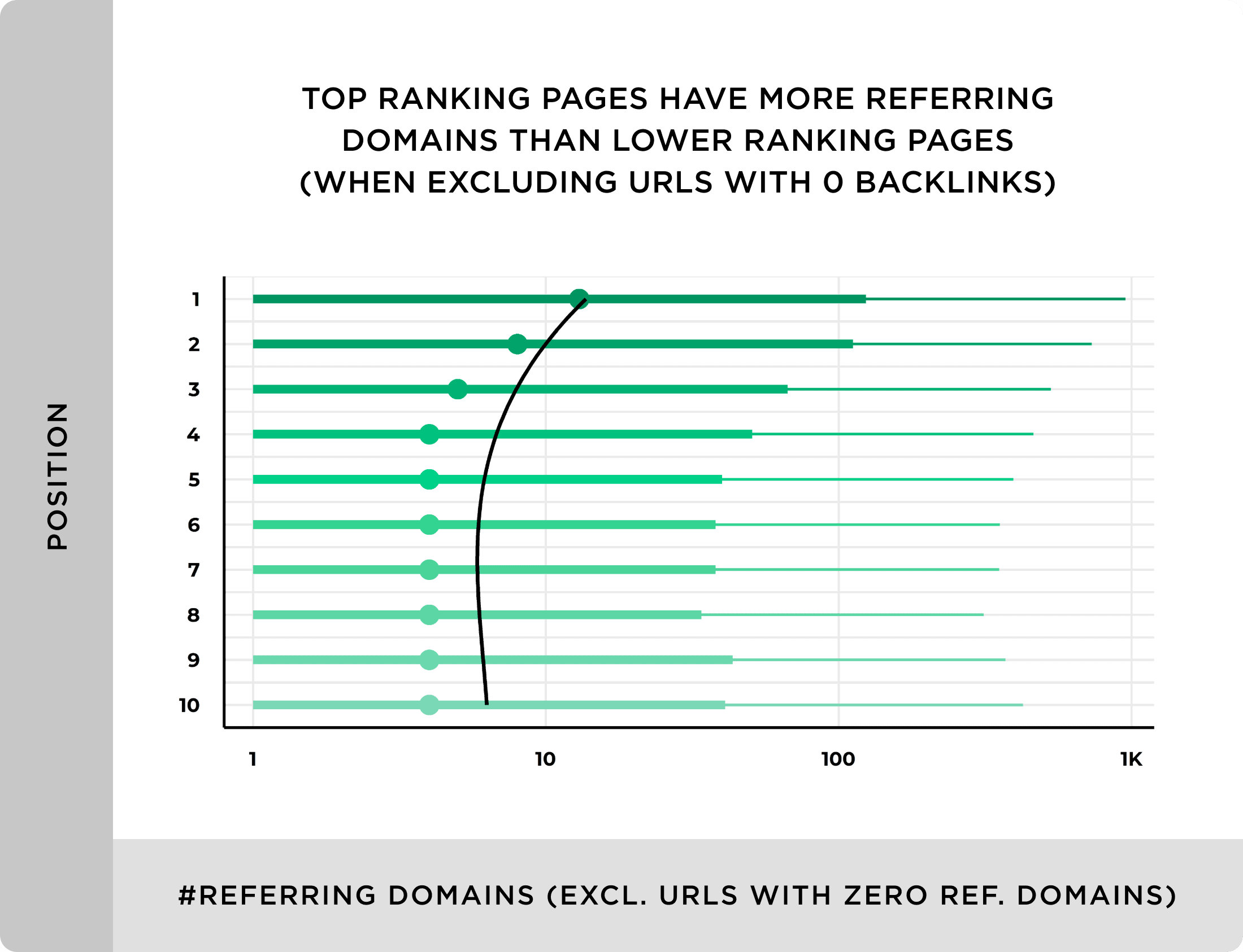 referiendose a dominios