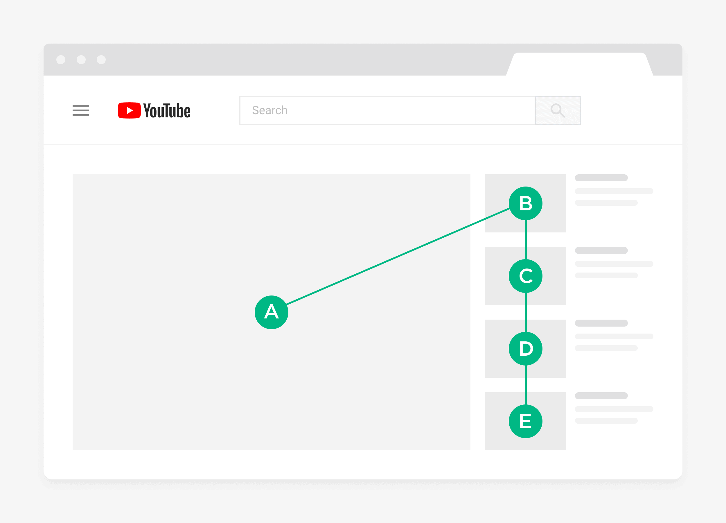 5 Couples  Video Ideas to Grow Your Channel in 2024 (With Templates  + Pro Tips)