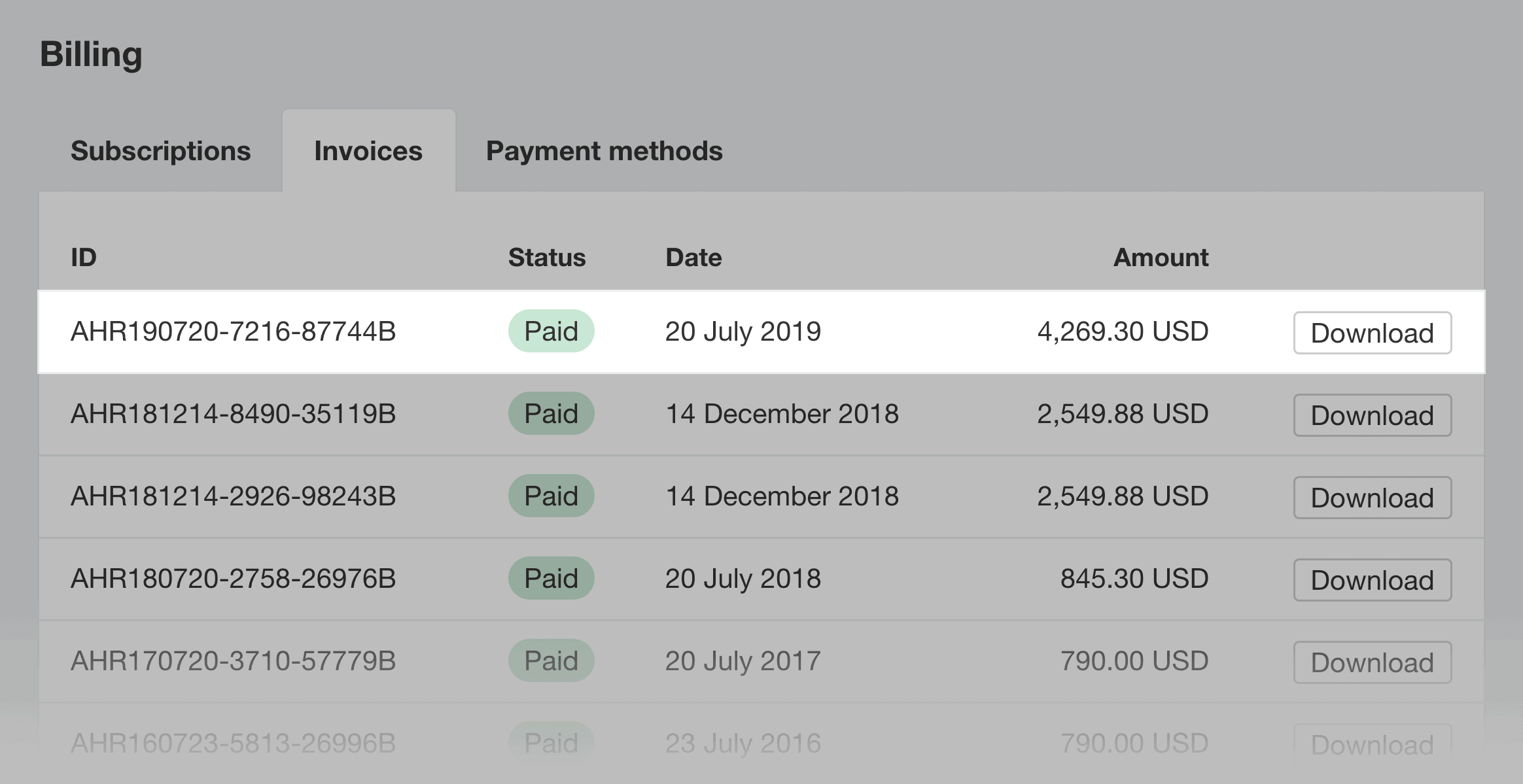 Ahrefs – Billing Ahrefs – Billing