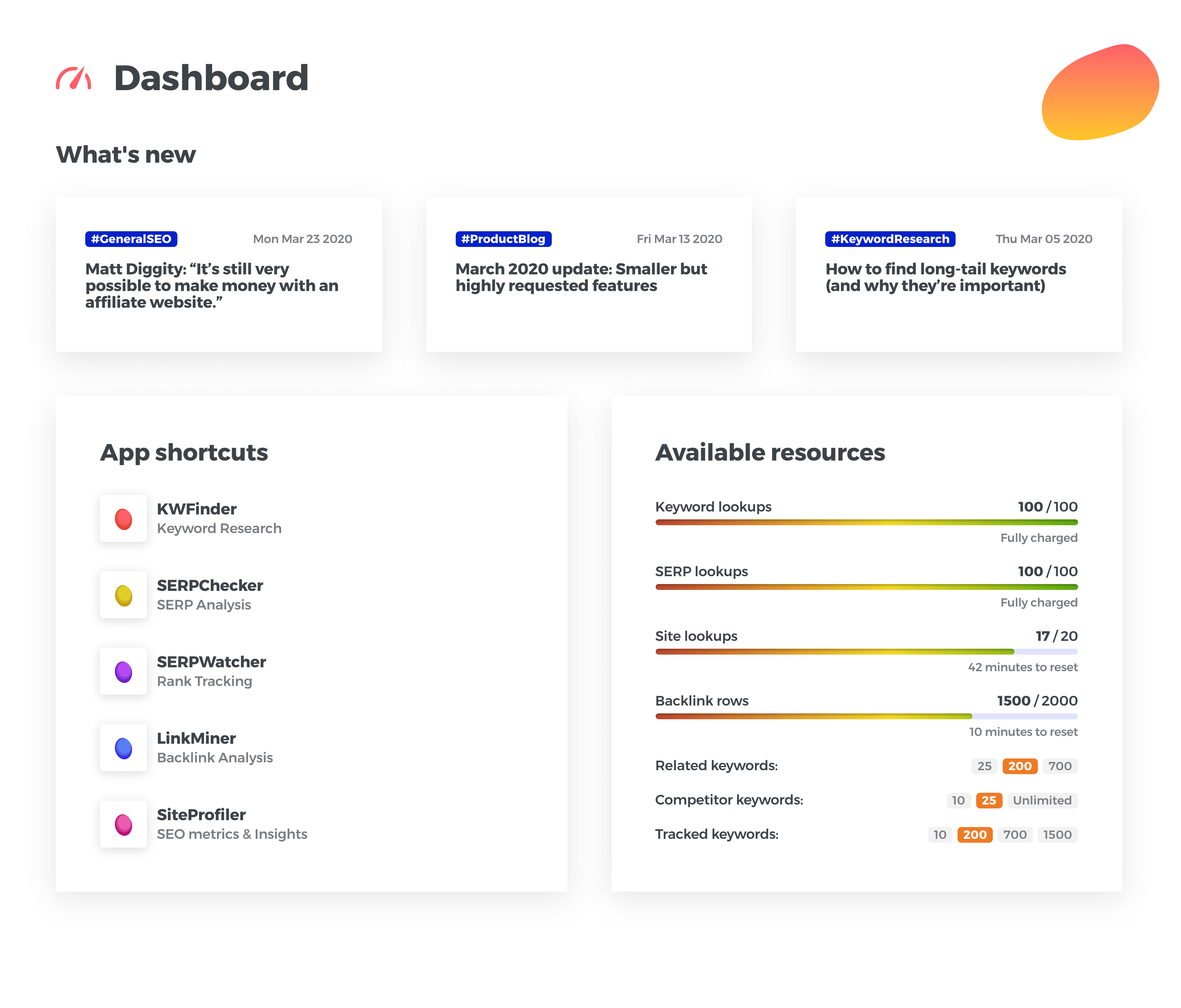 Mangools Dashboard – Repeated