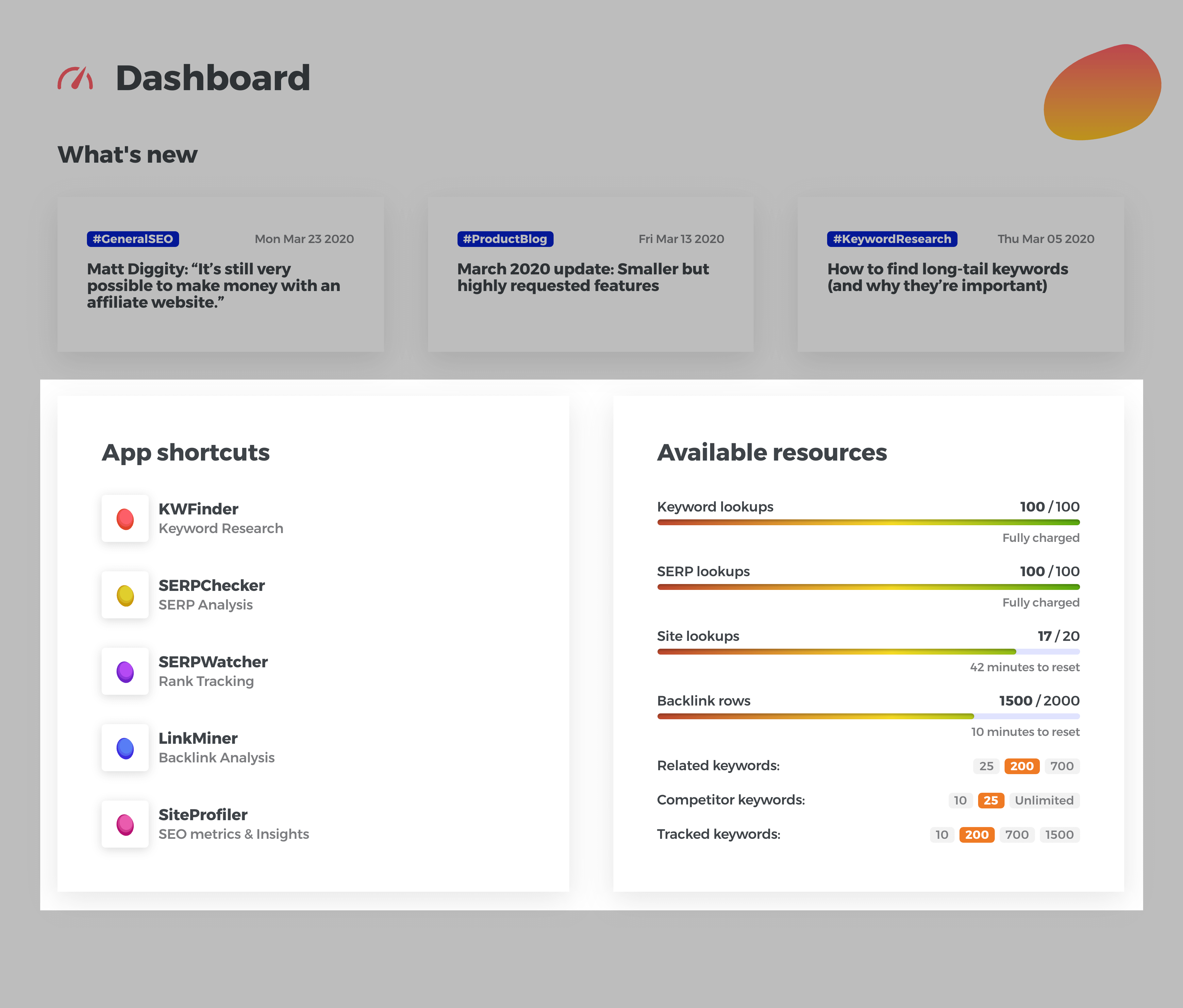 Mangools Dashboard – Resources