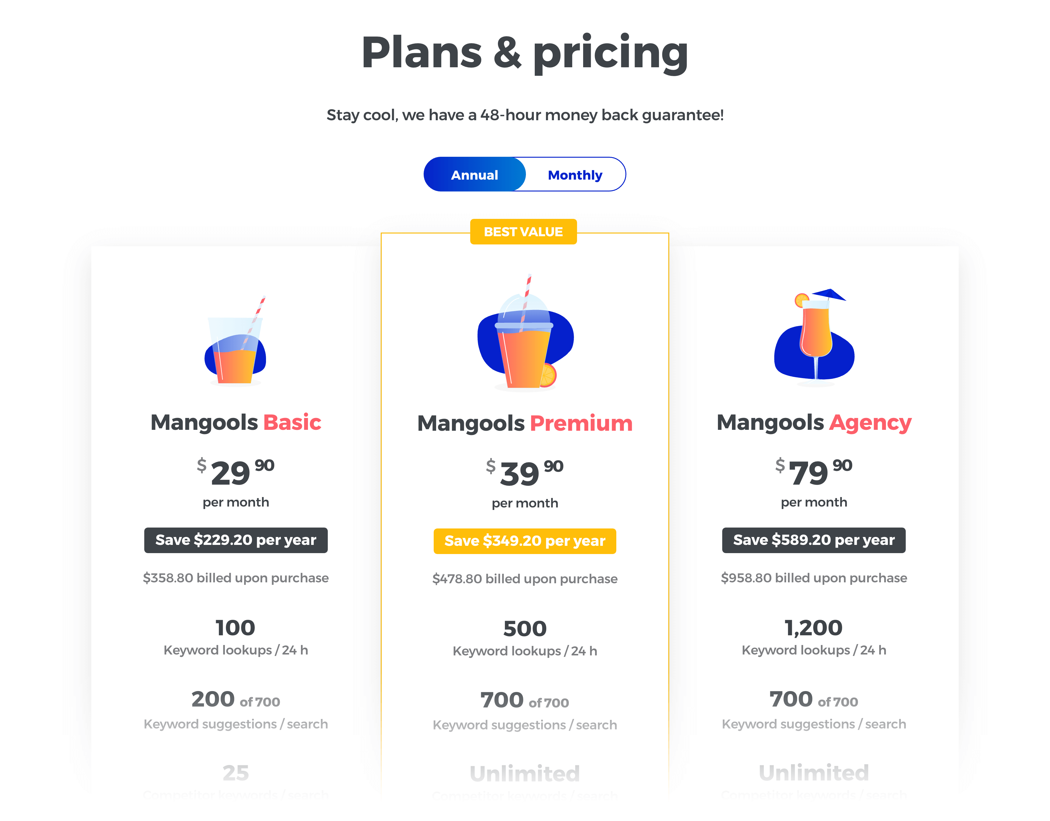 Mangools Pricing