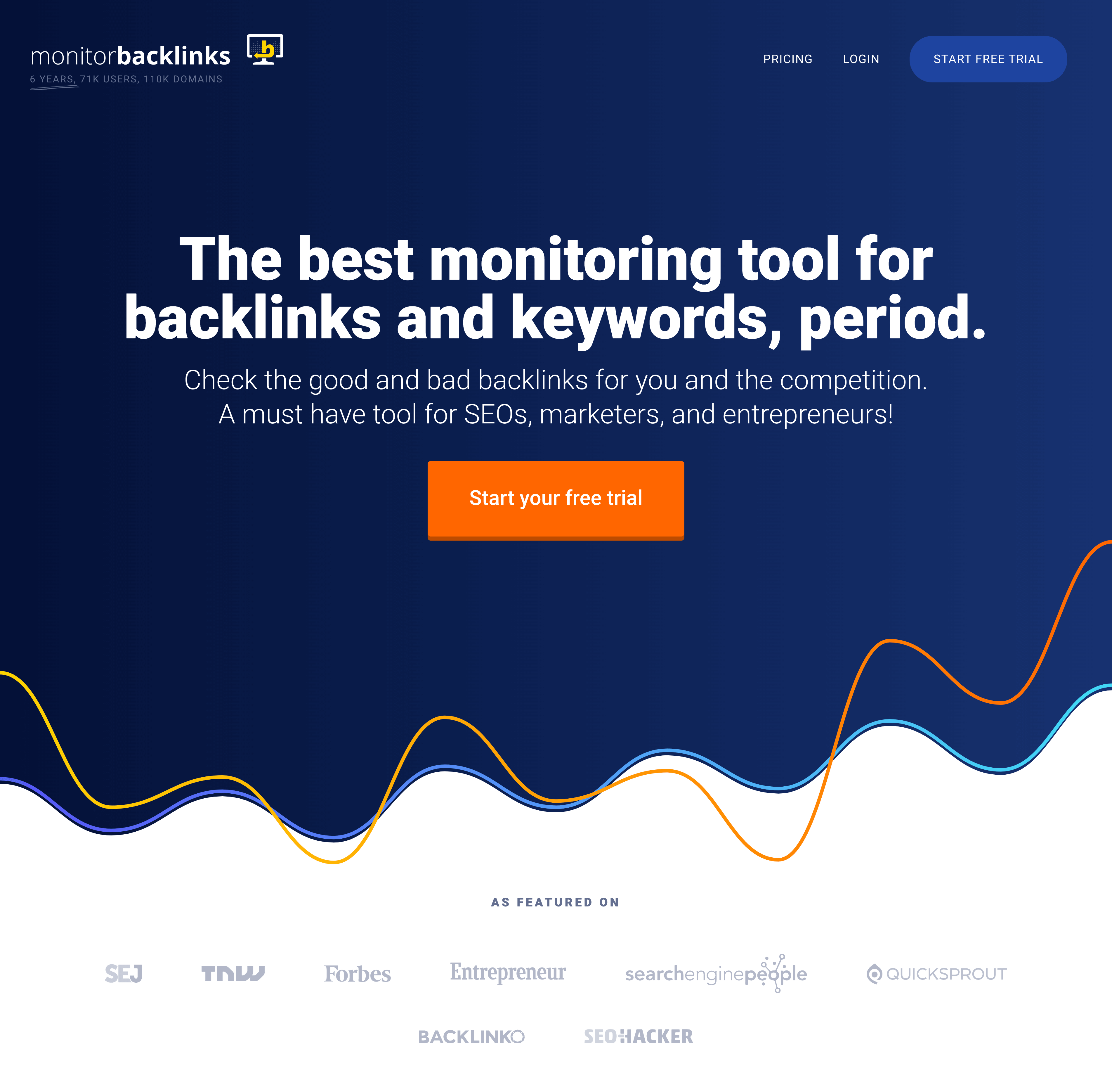 Monitorar backlinks – página inicial