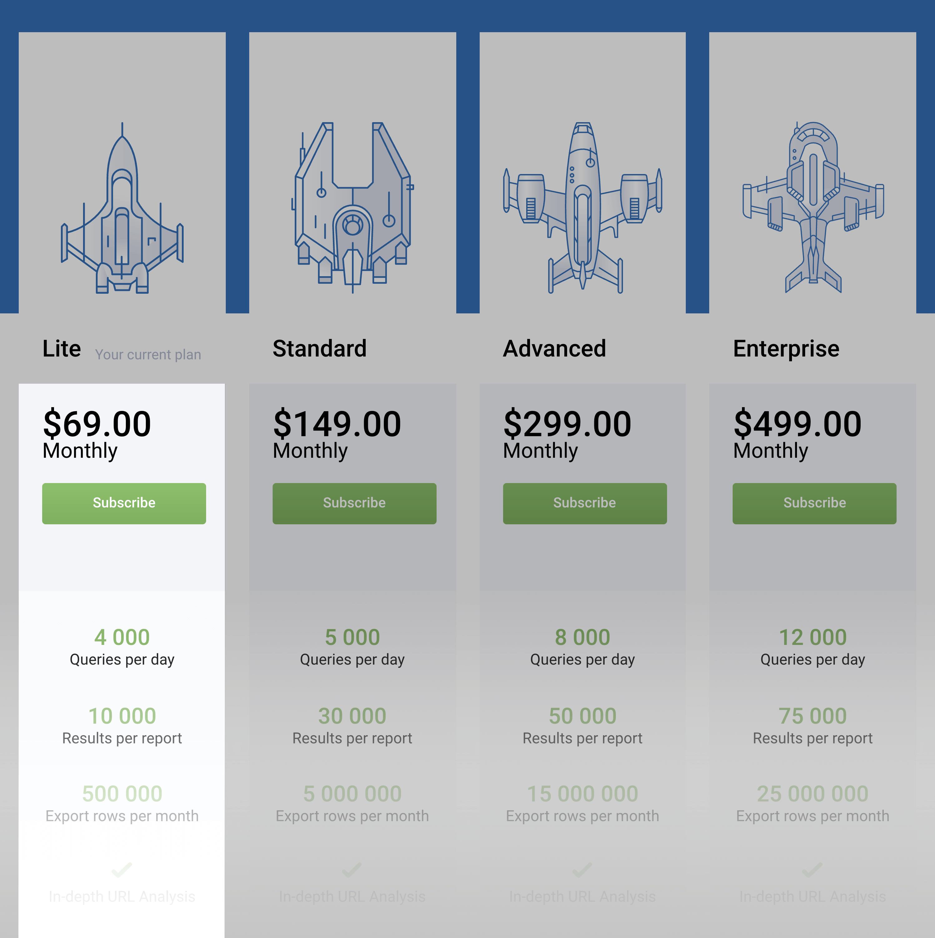 Serpstat – Pricing Monthly