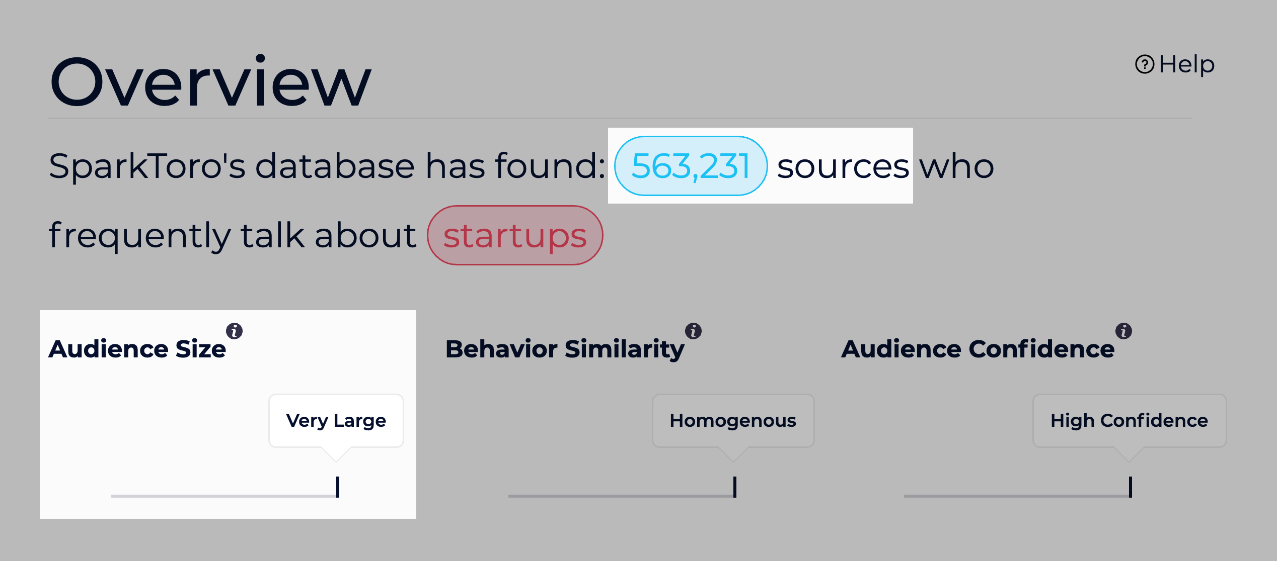 Sparktoro – Audience Intelligence Database Sources