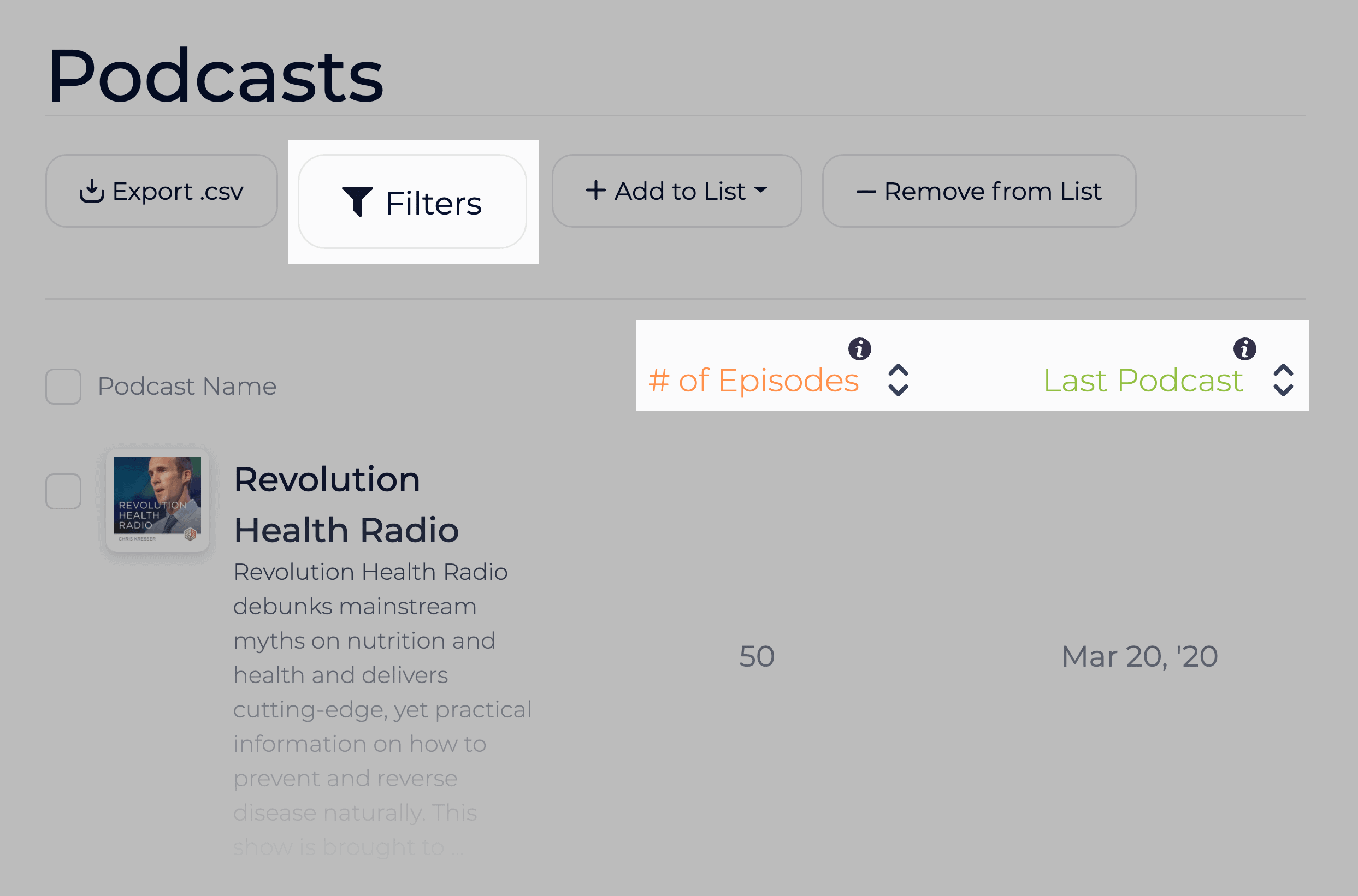 Sparktoro – Keto Podcast List