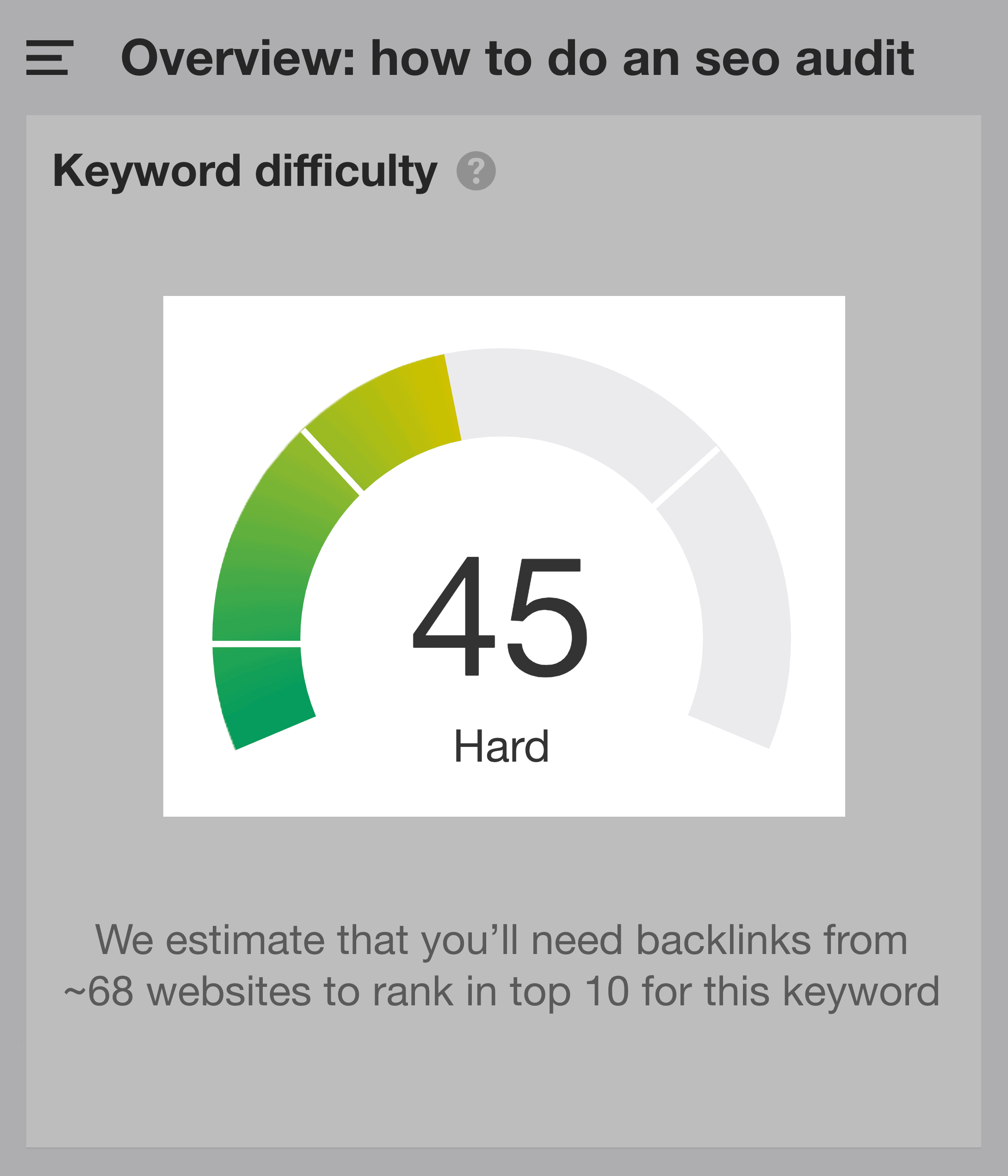 Ahrefs – How To Do SEO Audit Keyword Difficulty Ahrefs – How To Do SEO Audit Keyword Difficulty