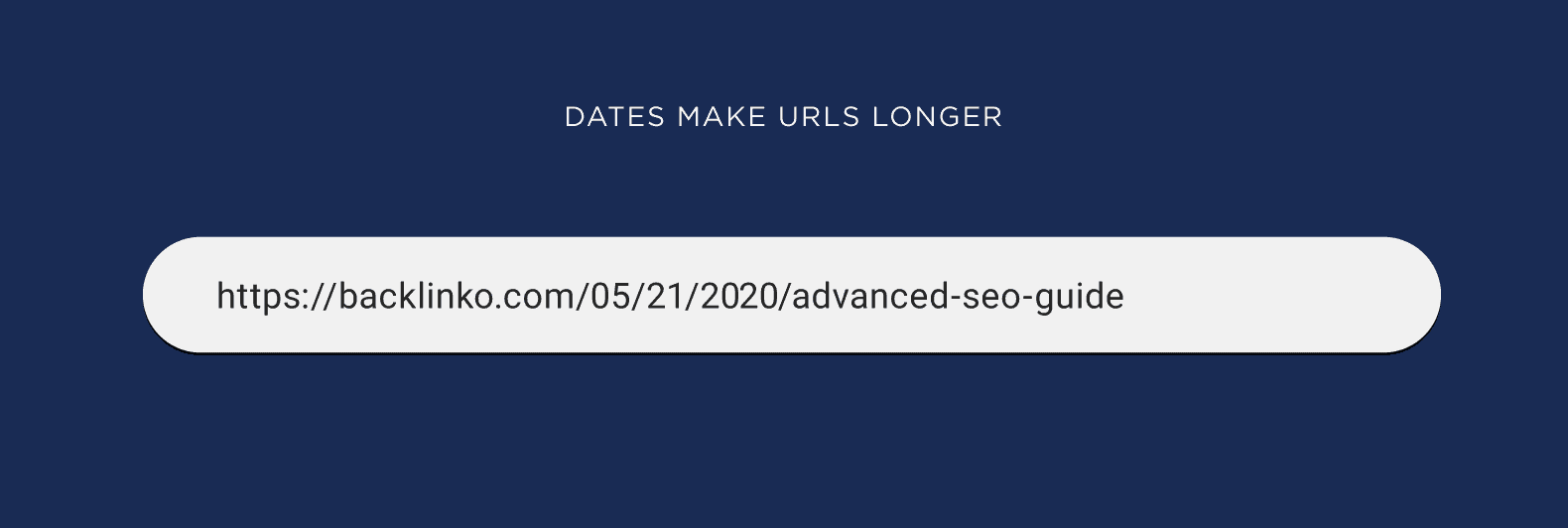 How to fix issues with underscores in URLs