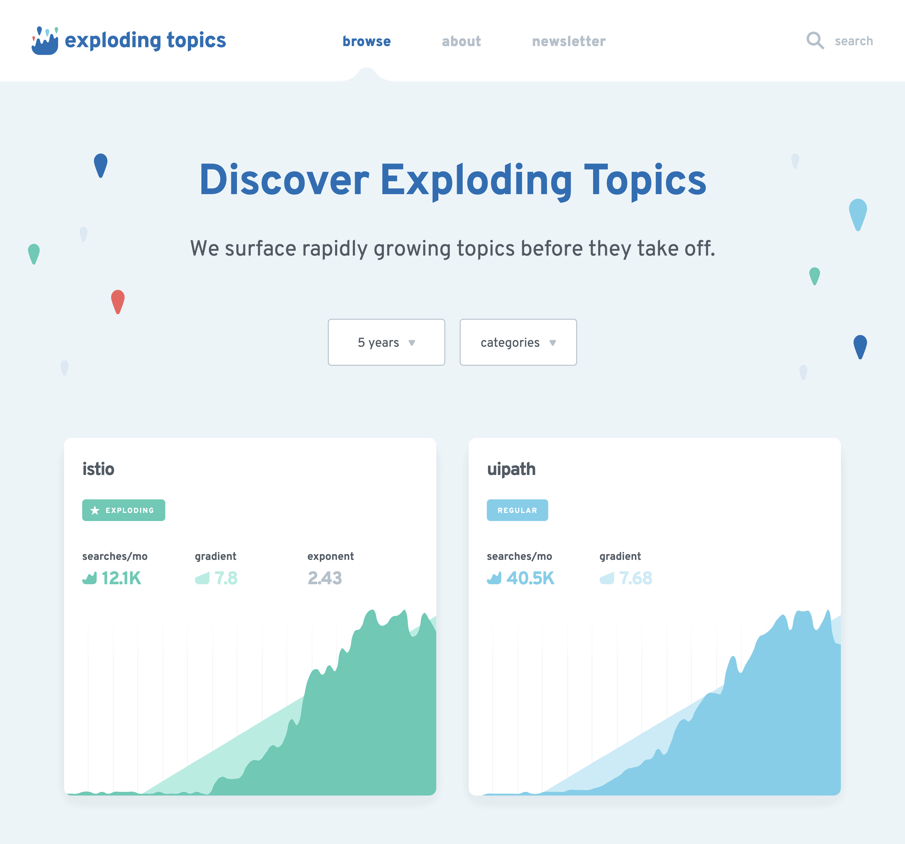 Exploding Topics Homepage Repeat