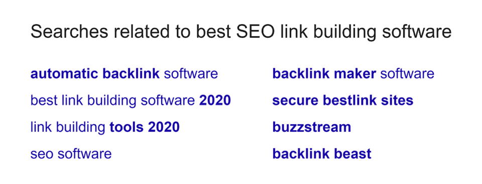 Long Tail Keywords: How to Find & Use Them Effectively