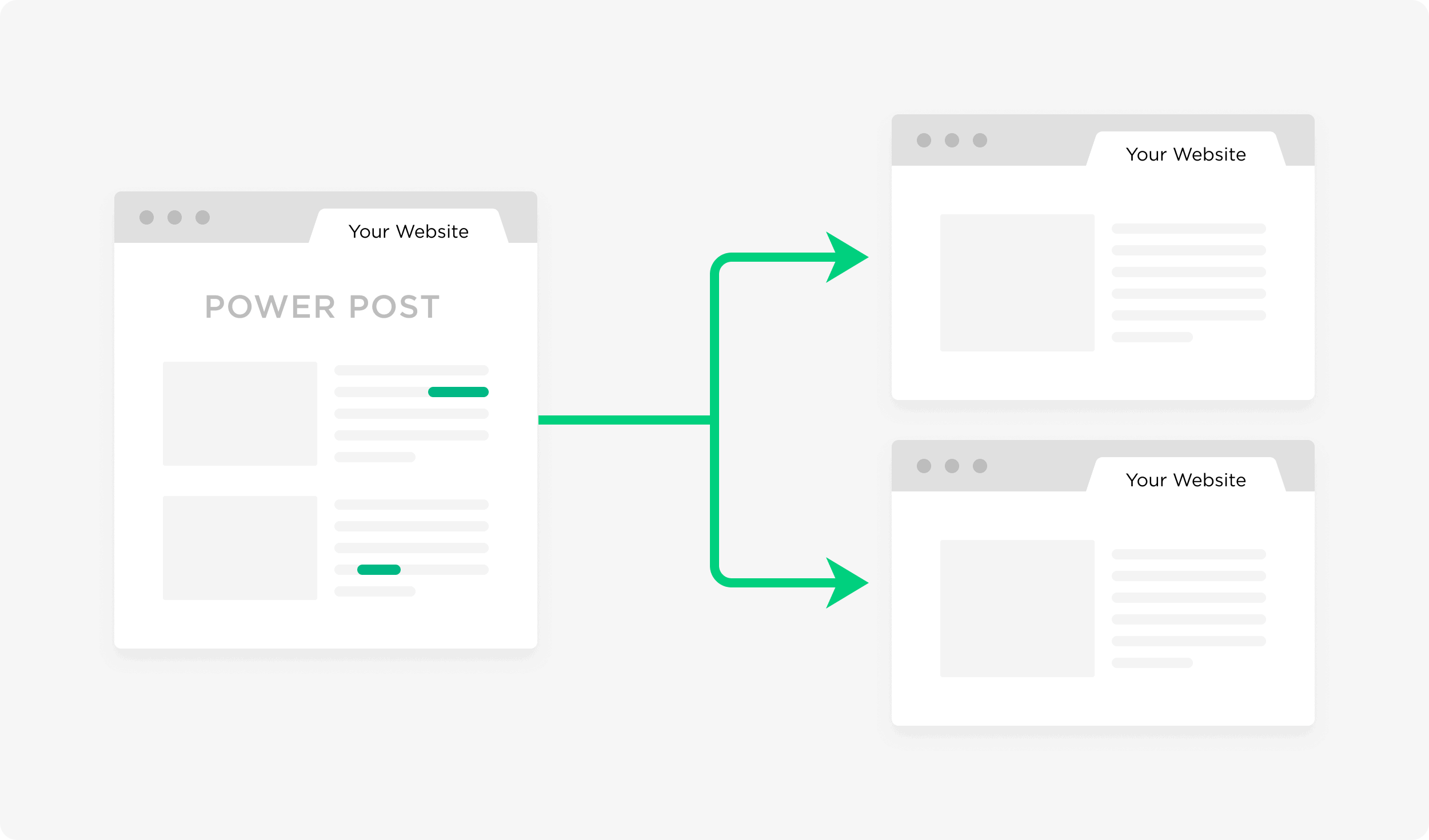 Link From Power Posts To Pages That Need A Boost