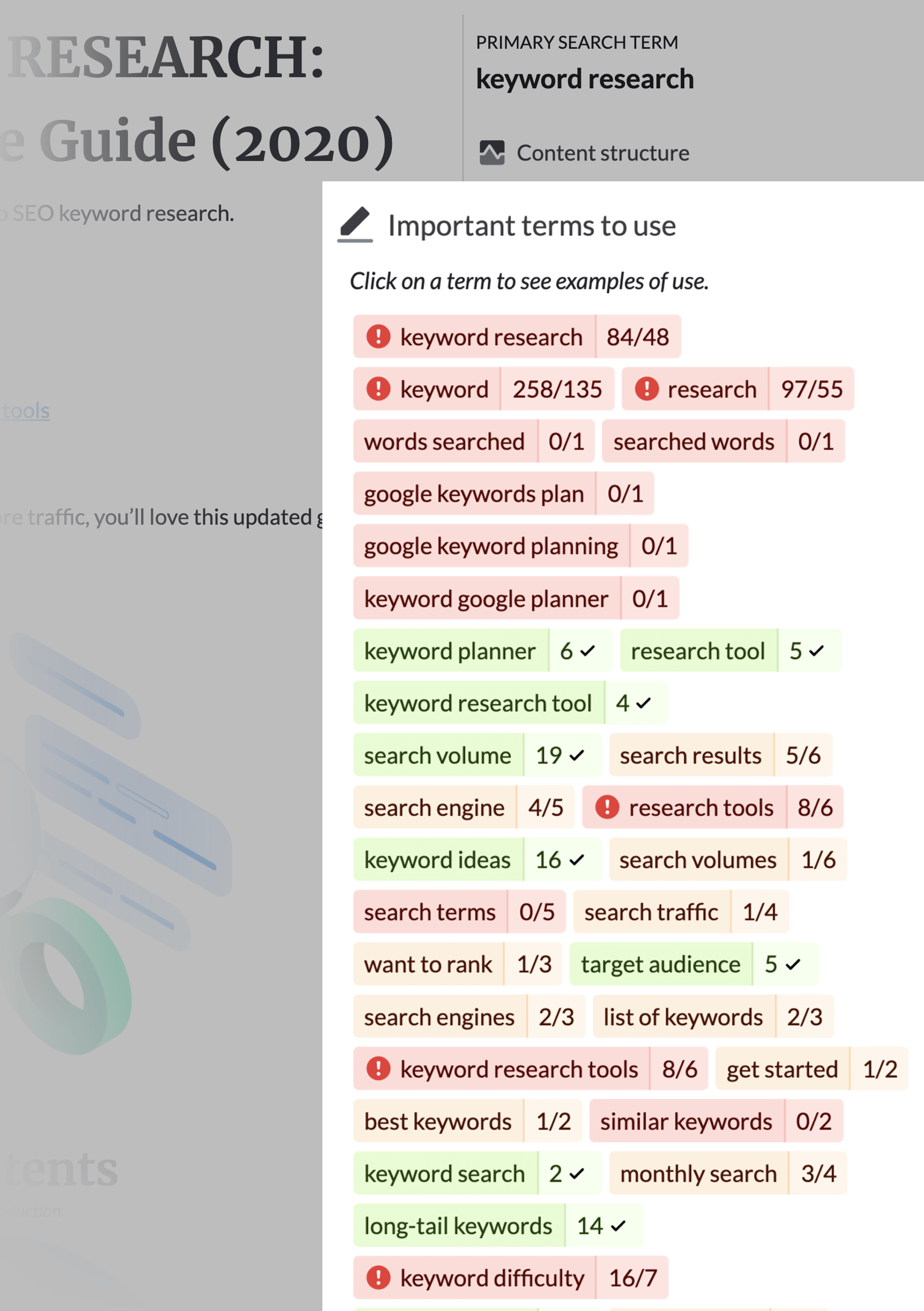 Surferseo – Content Editor LSI Keywords