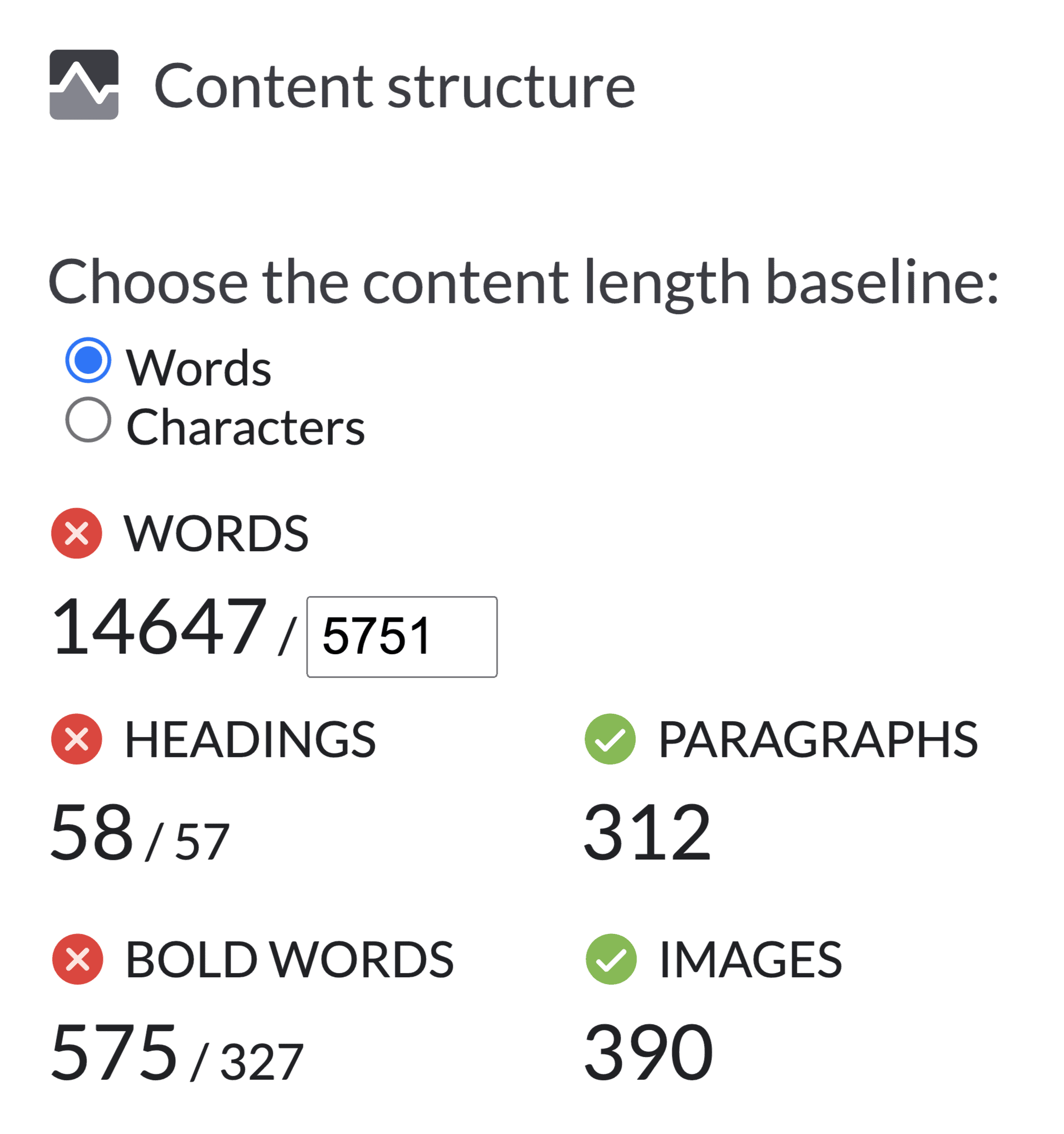 Surferseo – Content Structure