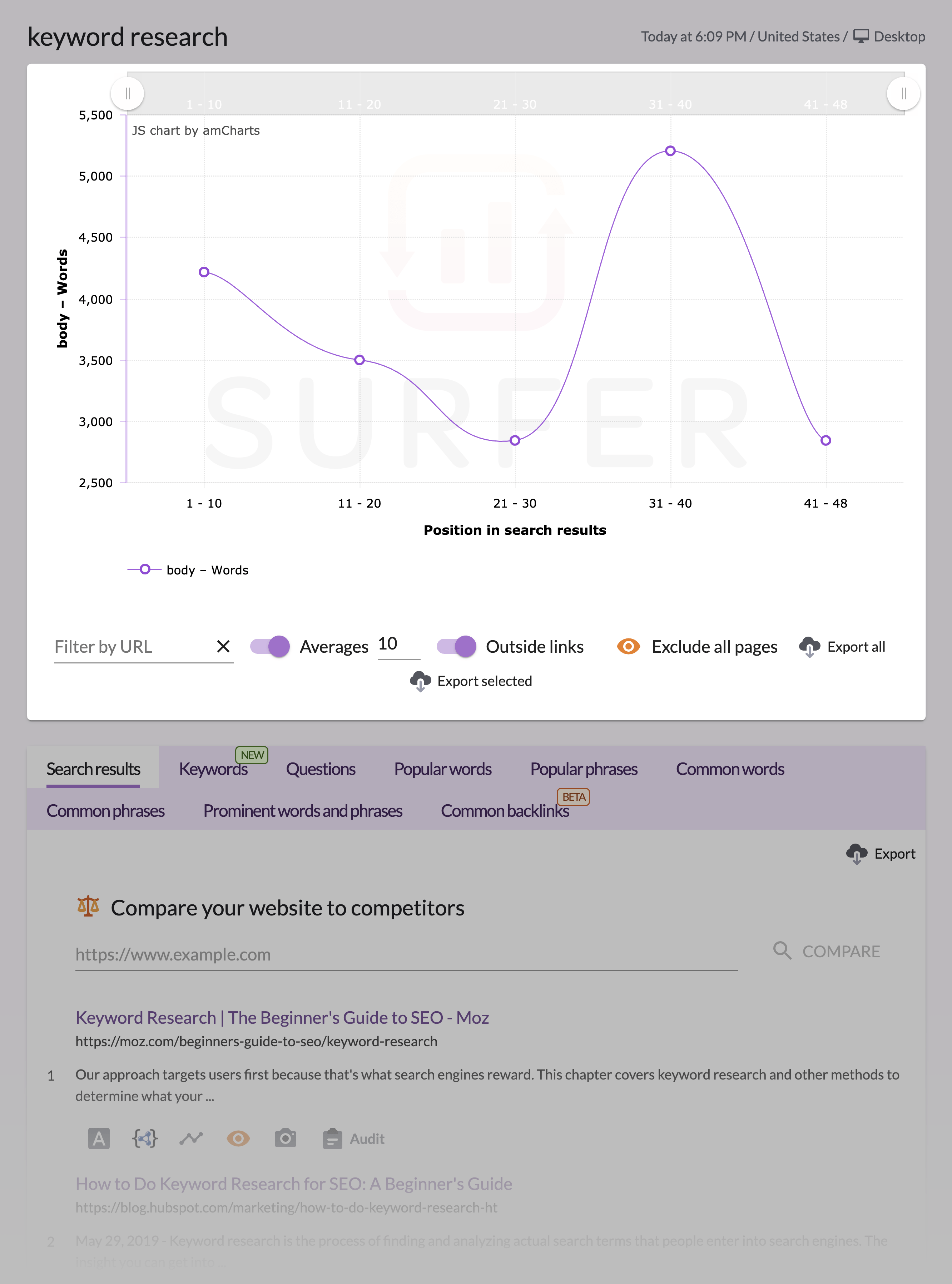 Surfer - SEO Audit Tool for On-Page and Content